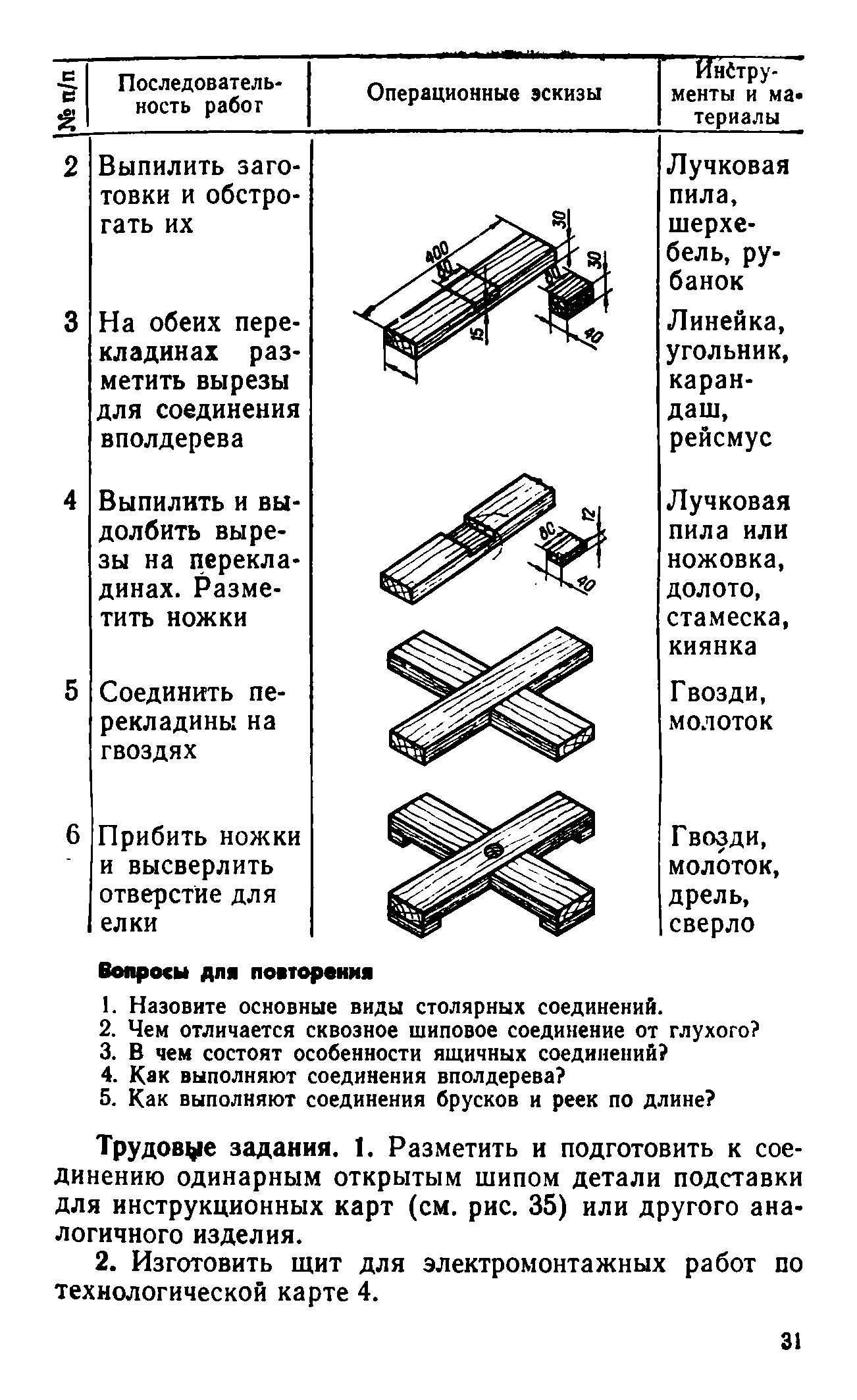 Технологическая карта бруска 5 класс