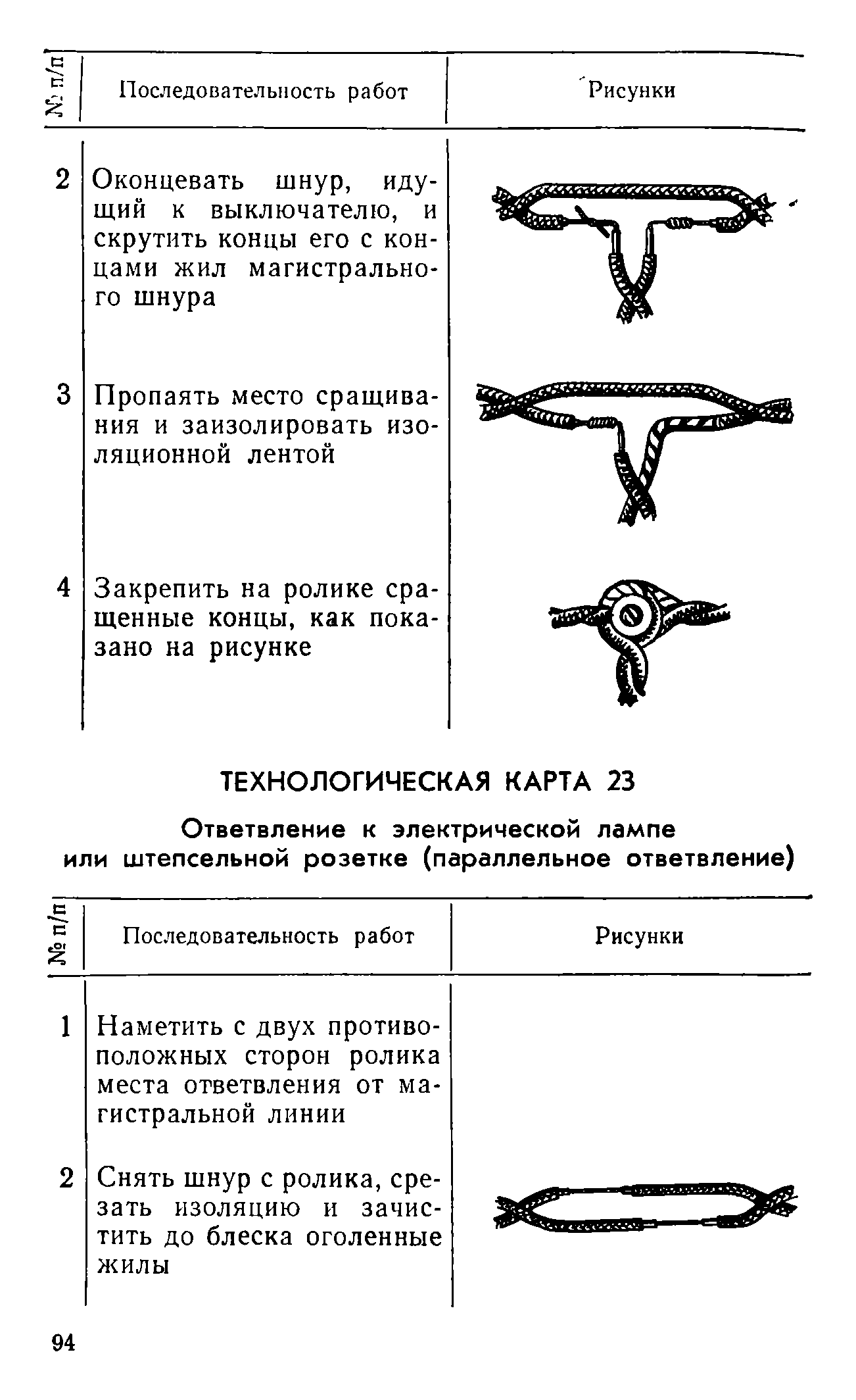 cтр. 094