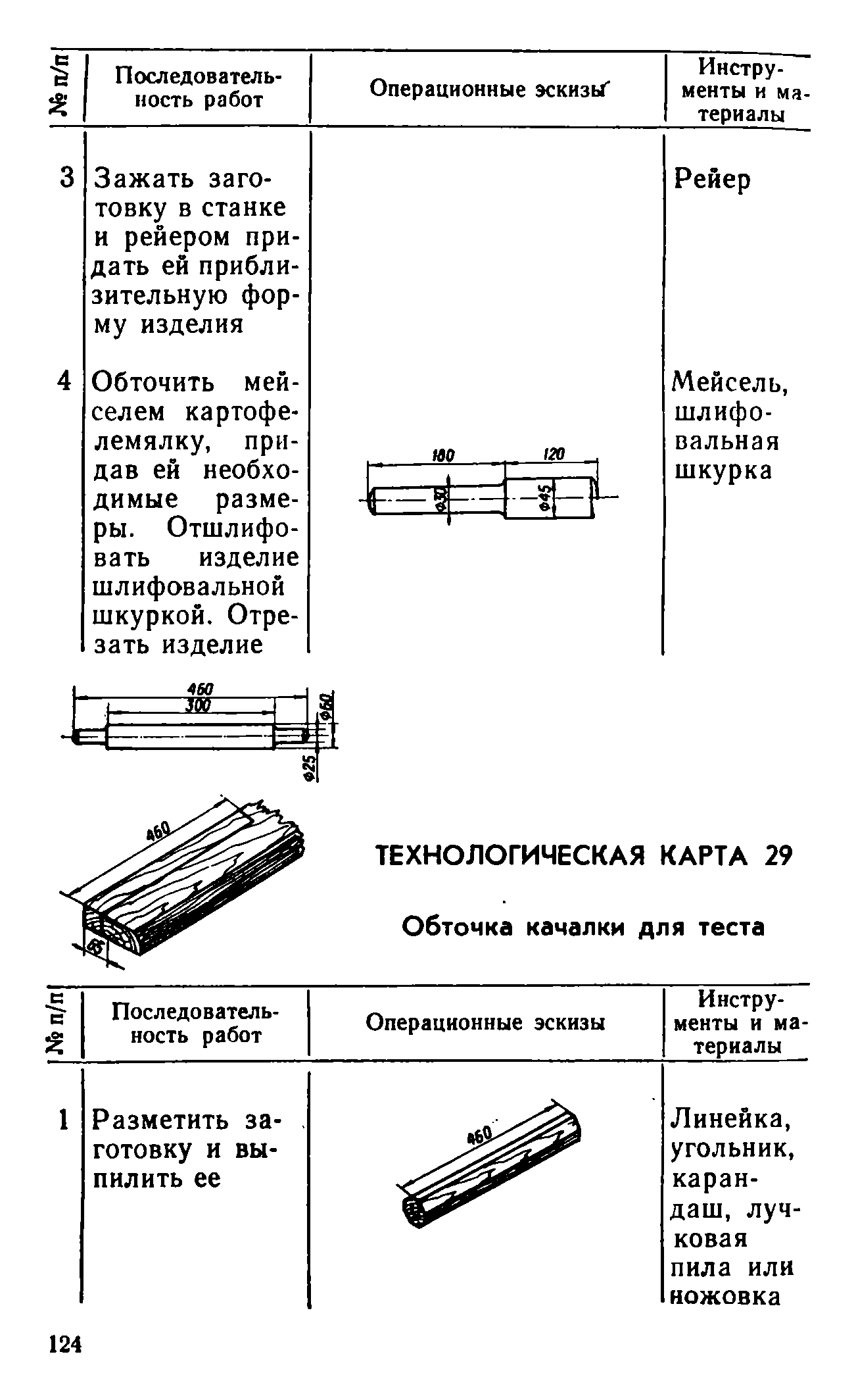 cтр. 124