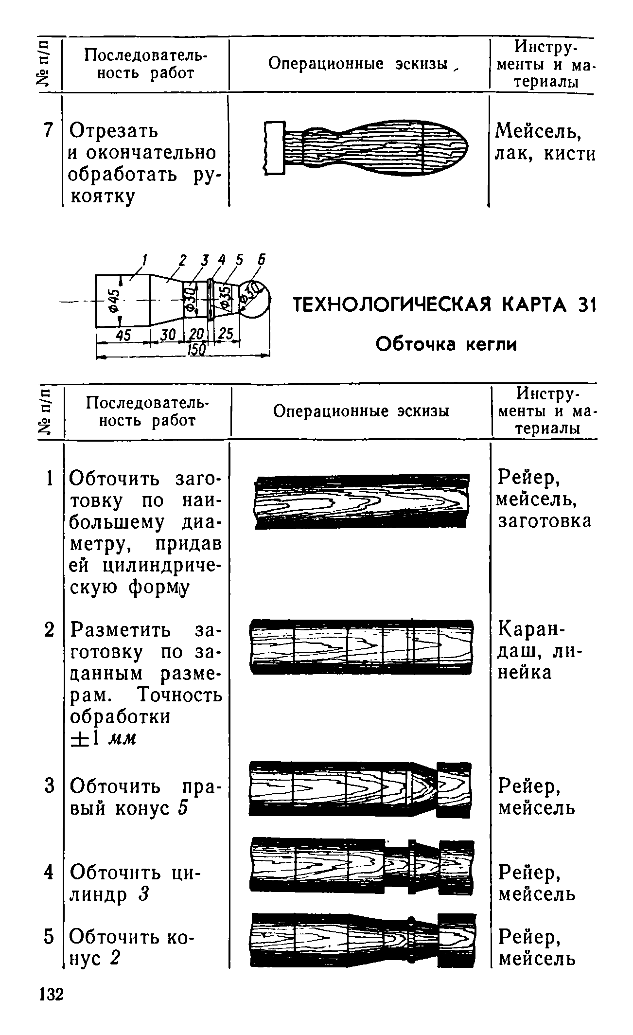 cтр. 132