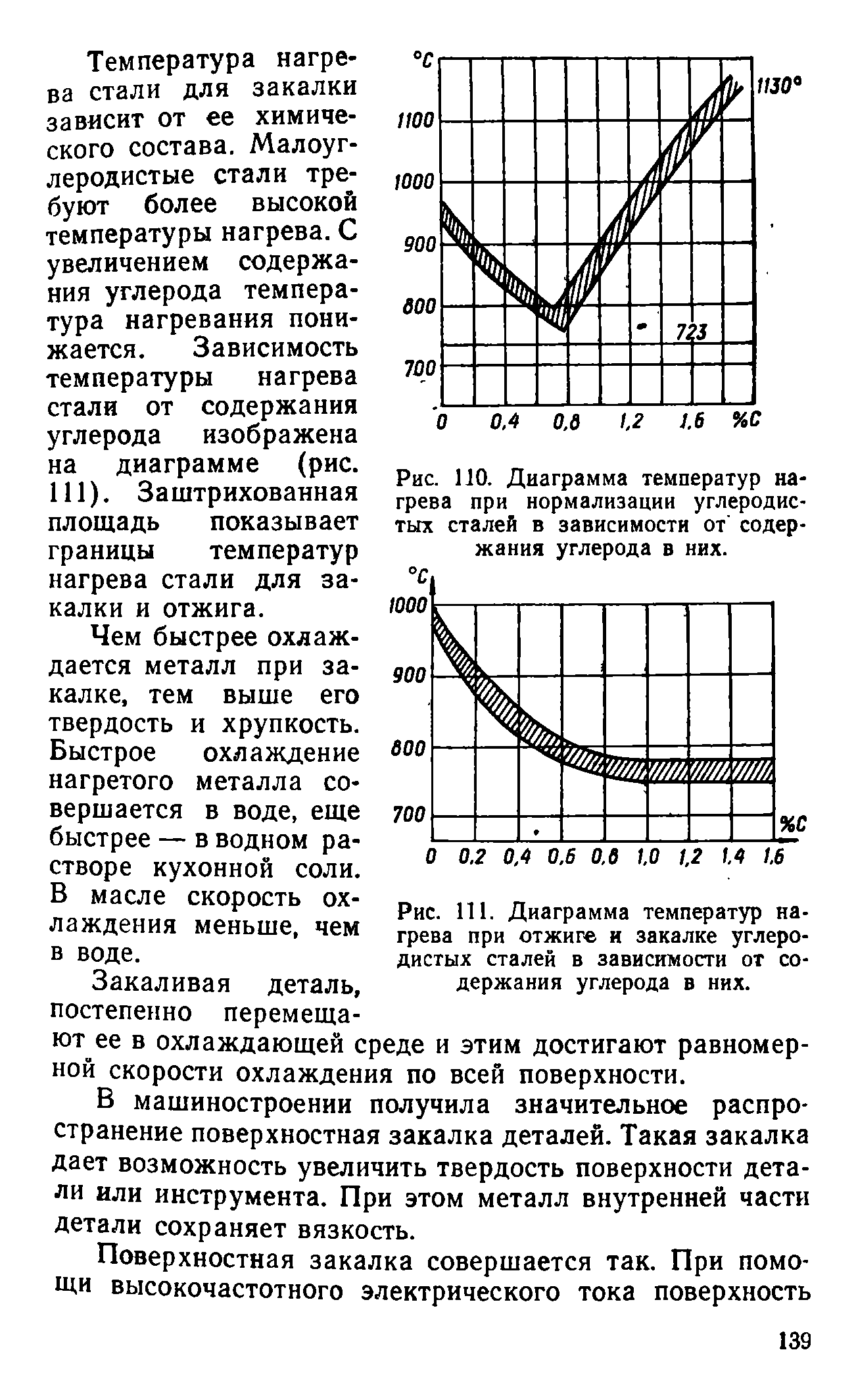 cтр. 139