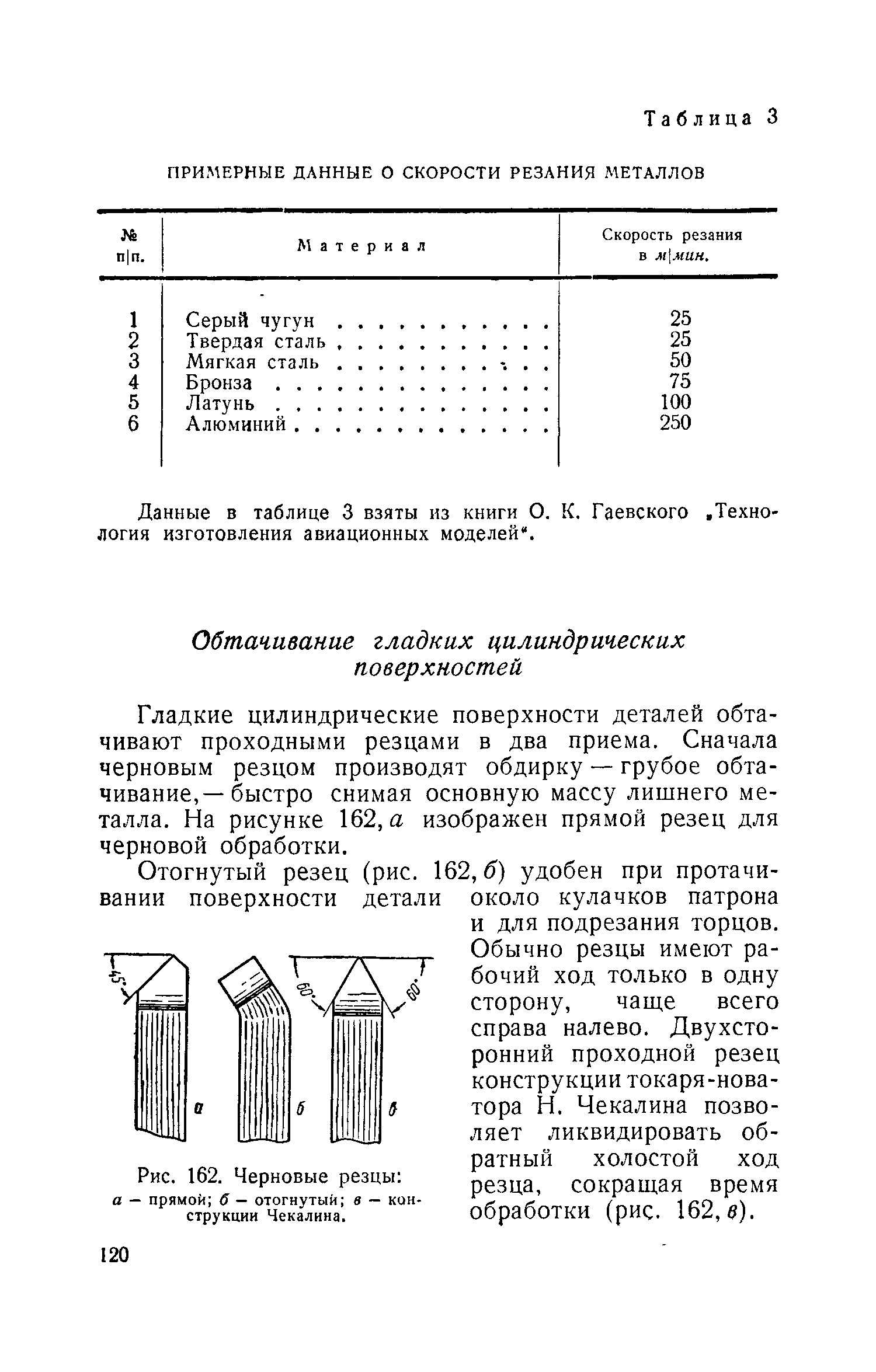 cтр. 120