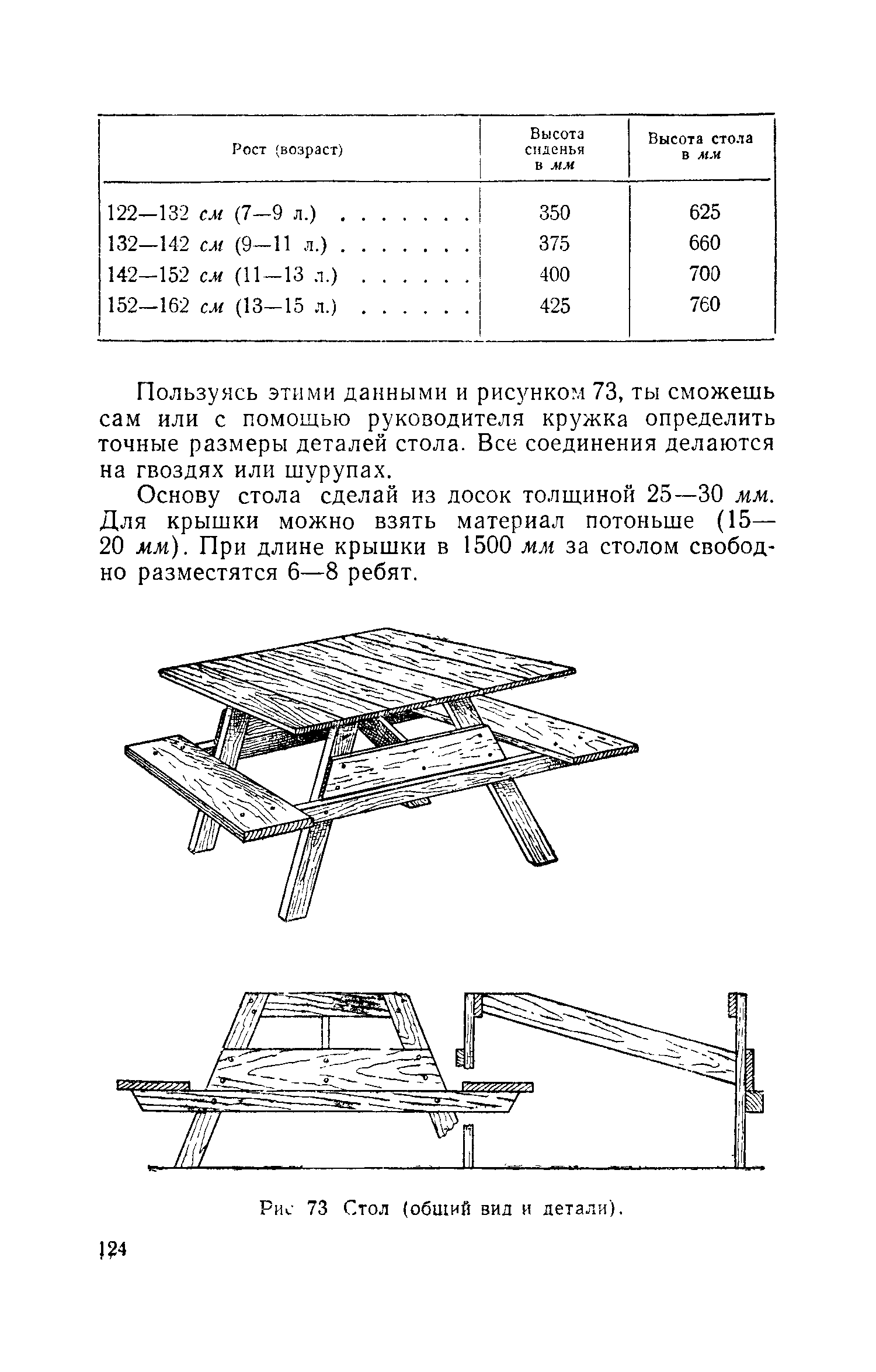 cтр. 124