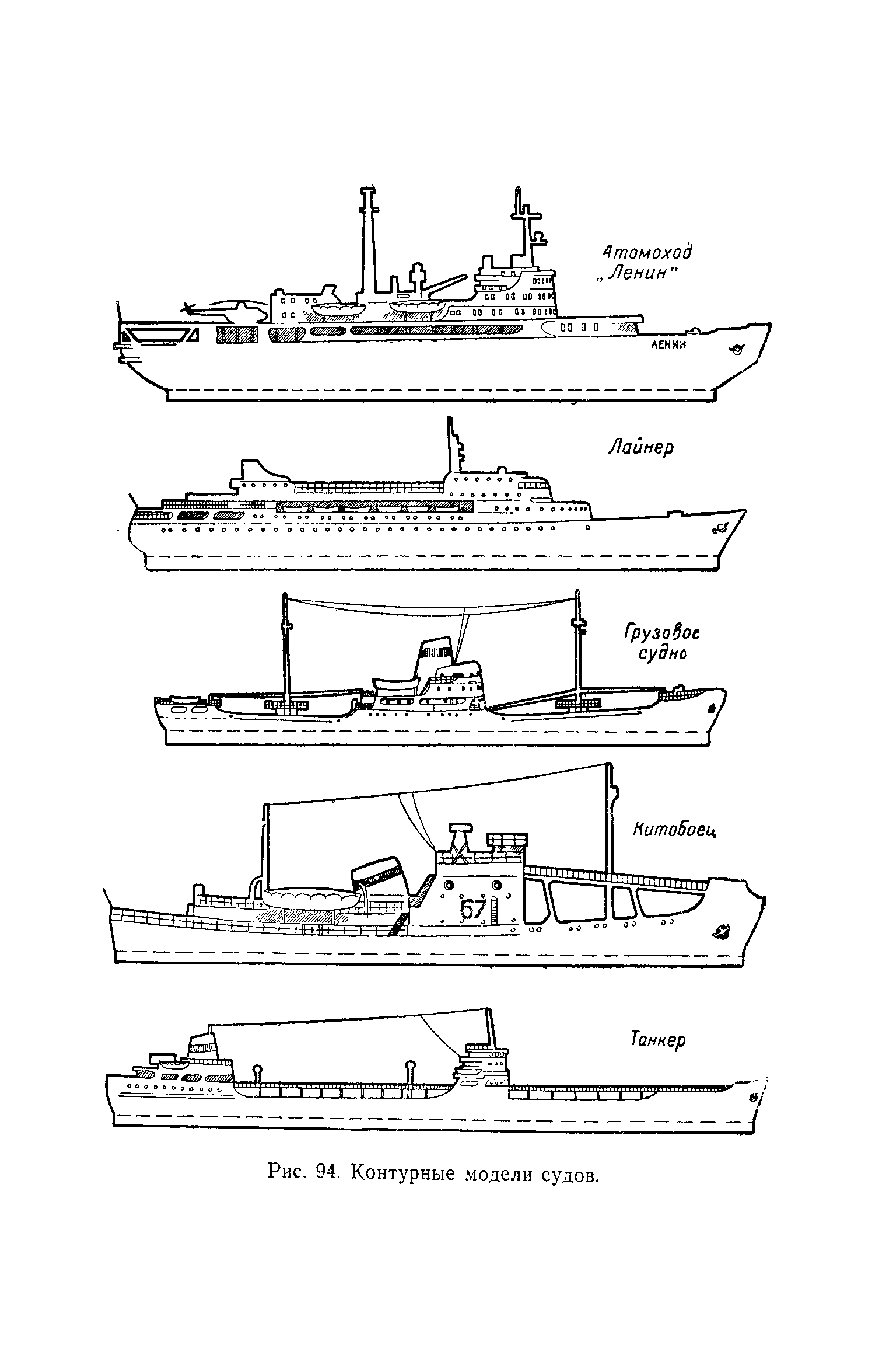 cтр. 147