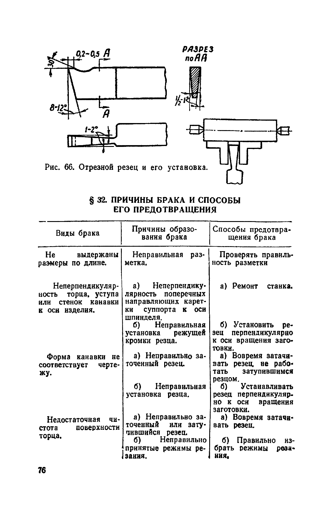 cтр. 076