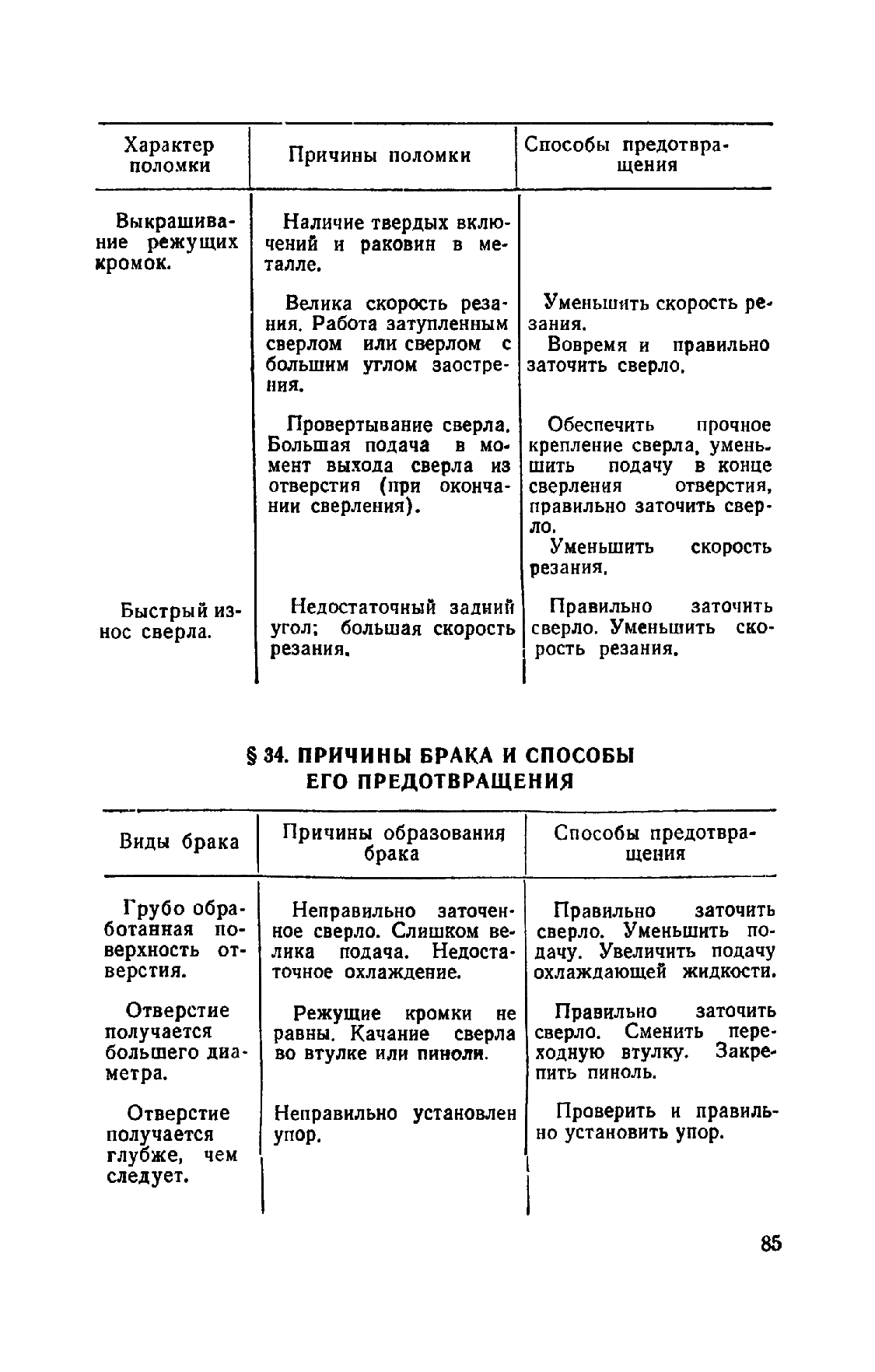 cтр. 085