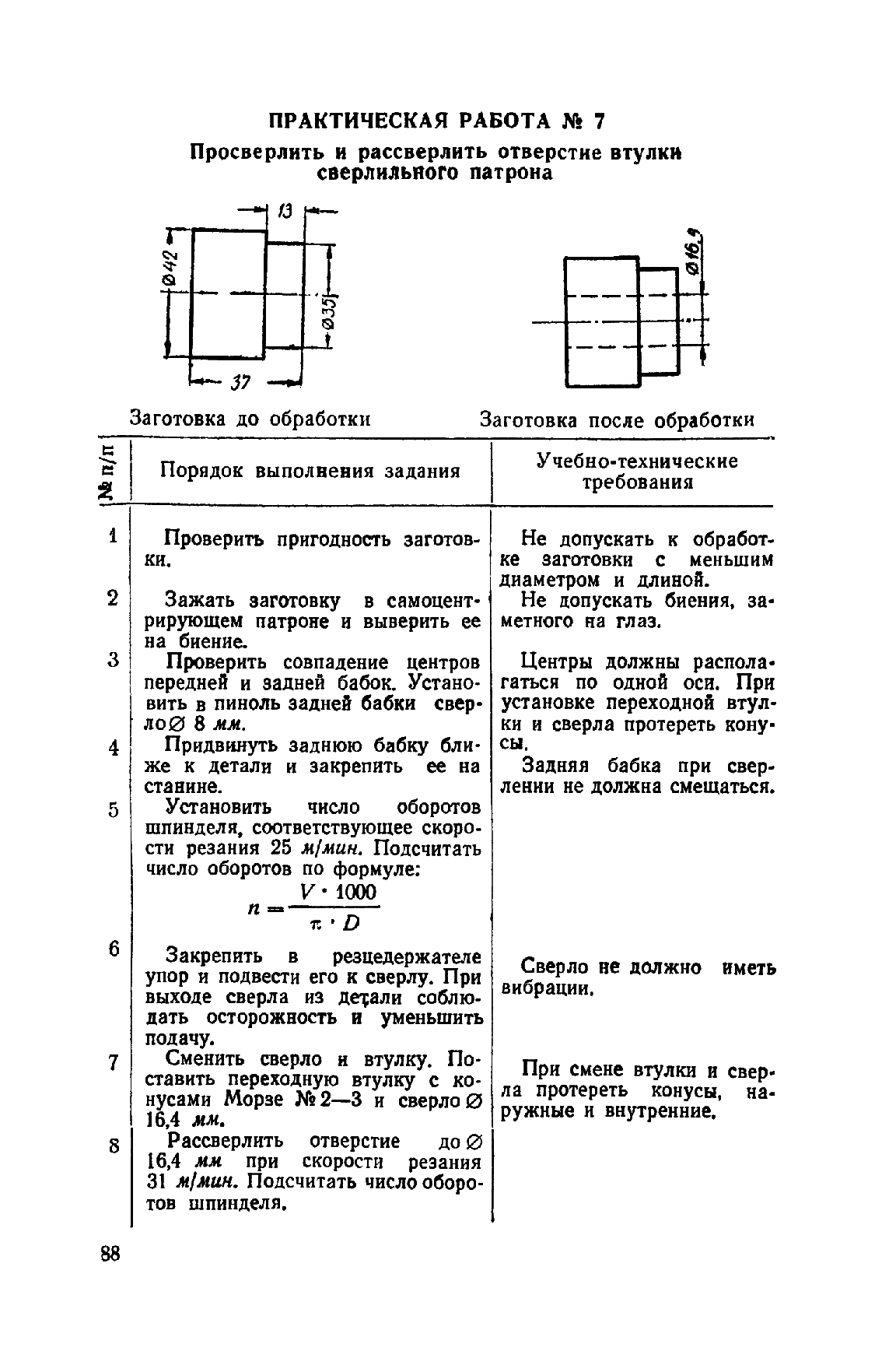 cтр. 088