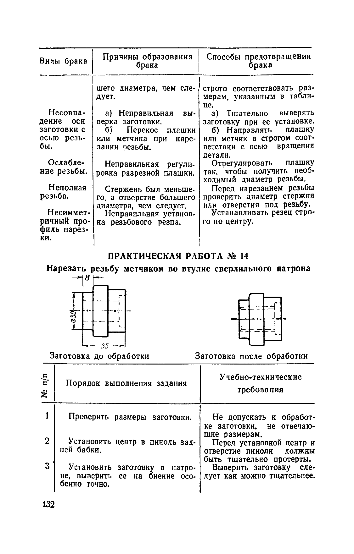 cтр. 132