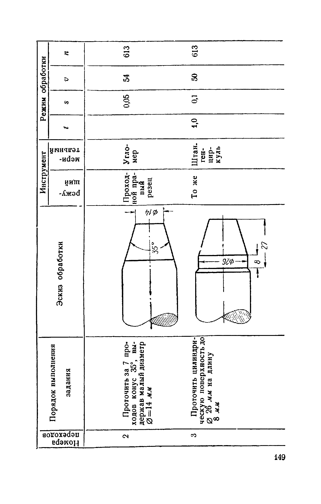 cтр. 149