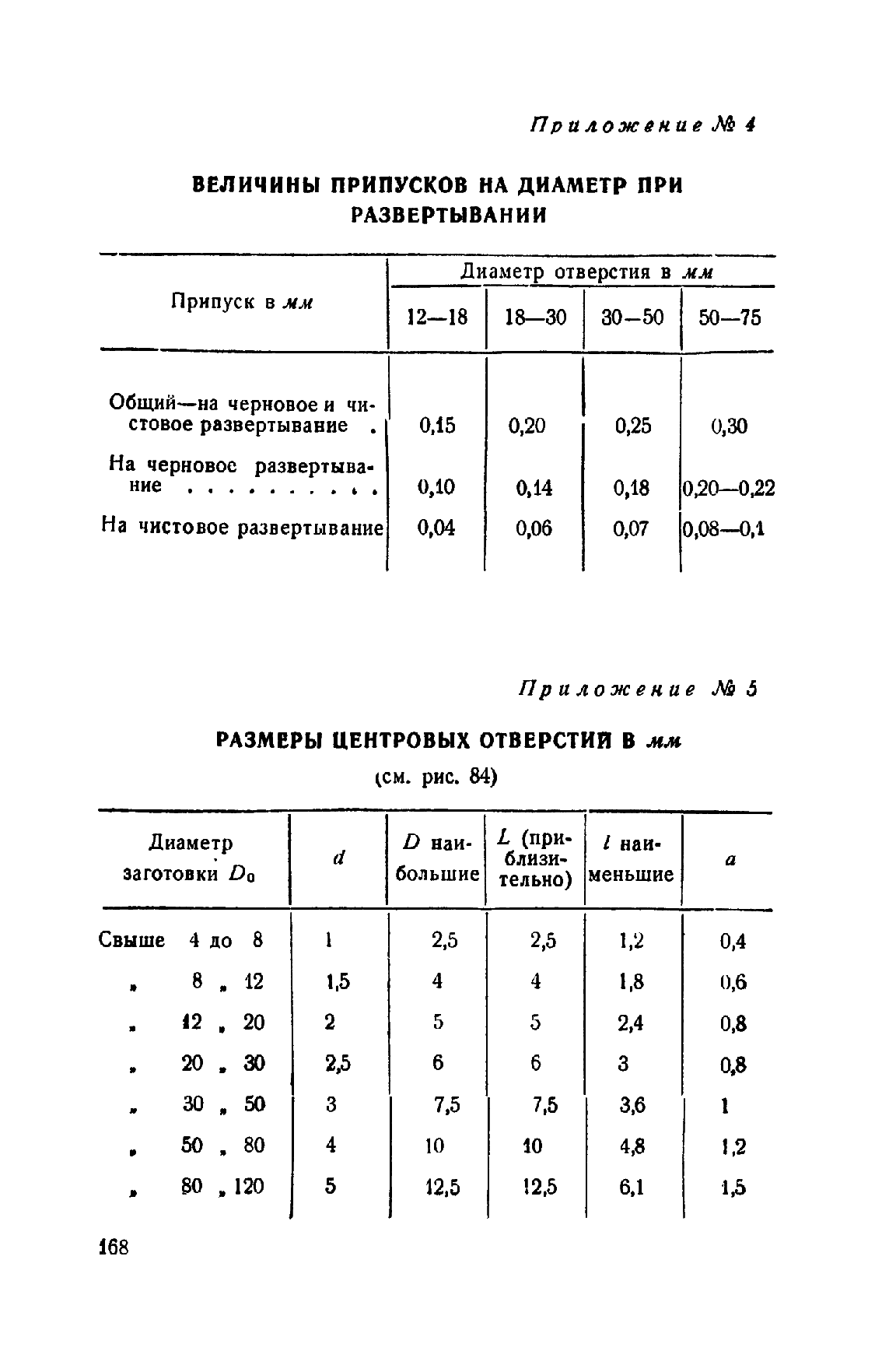 cтр. 168