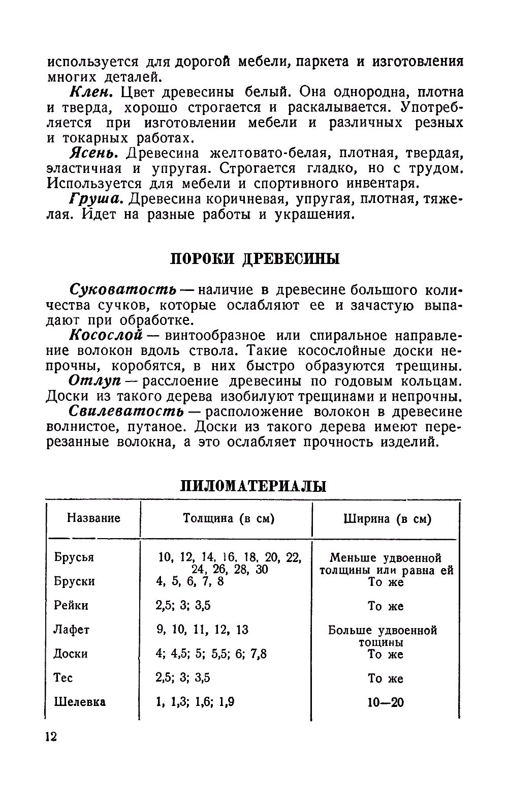 cтр. 012