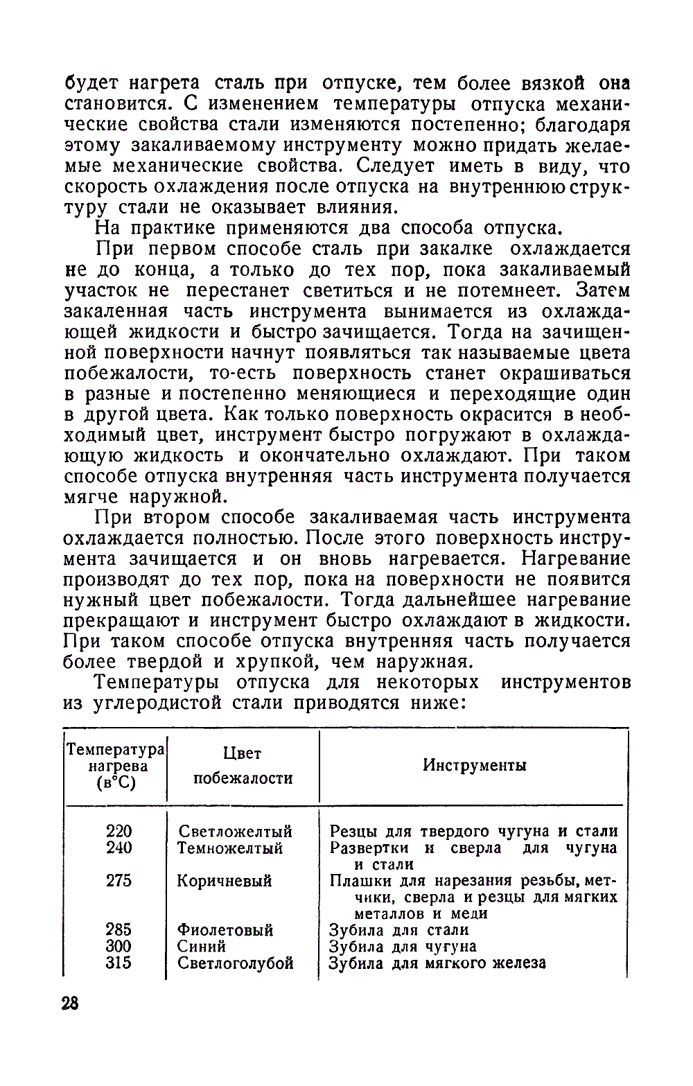 cтр. 028