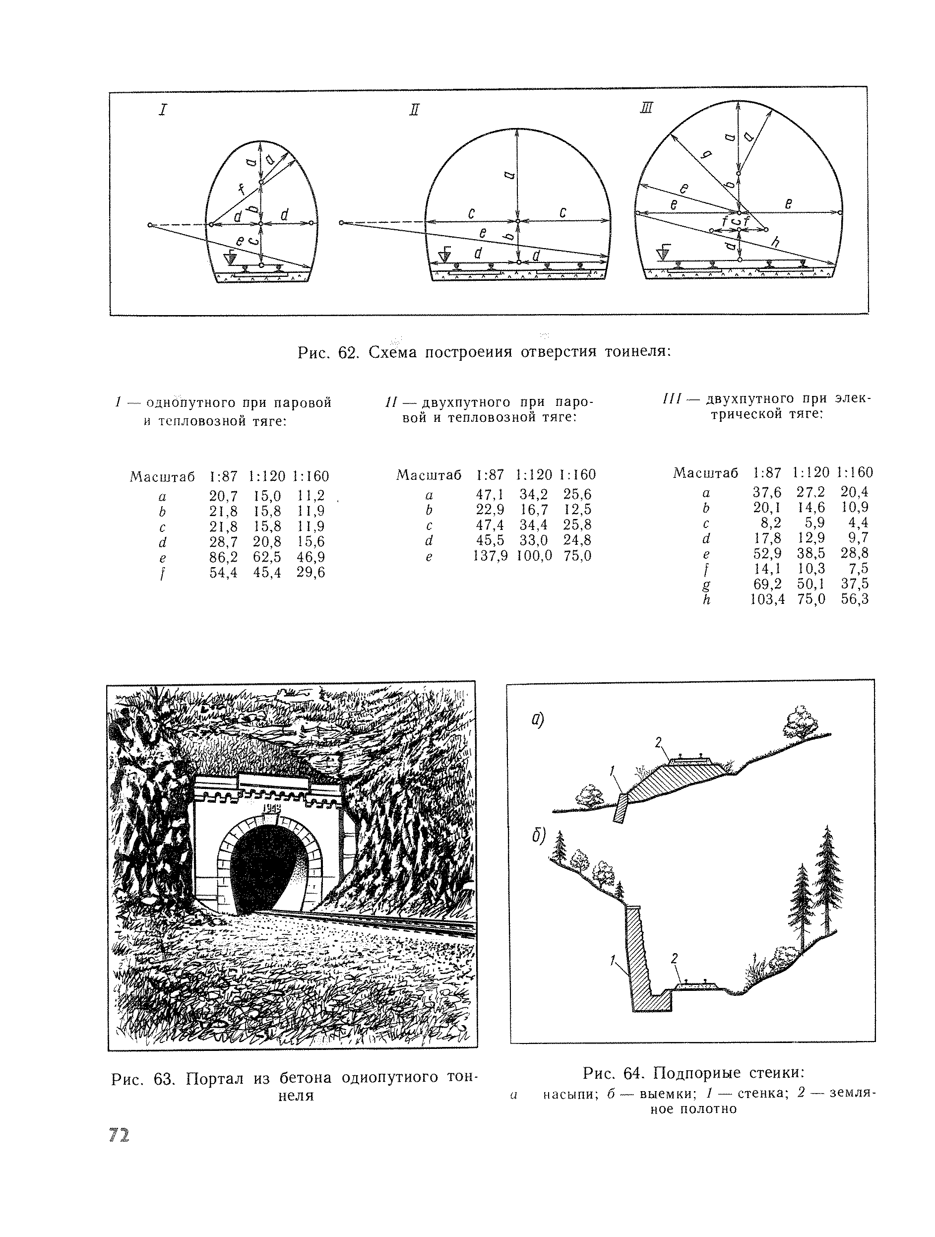 cтр. 072