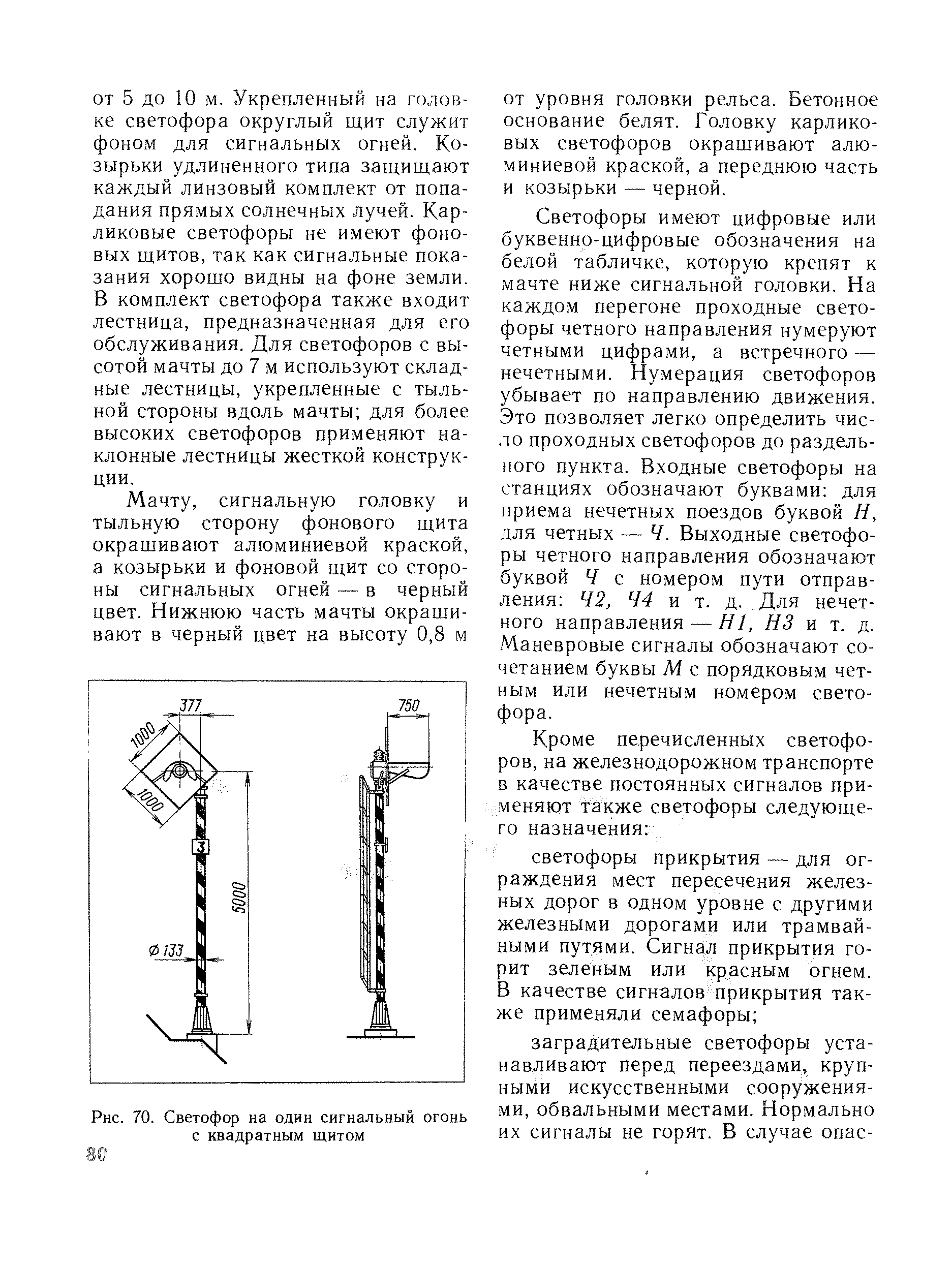 cтр. 080