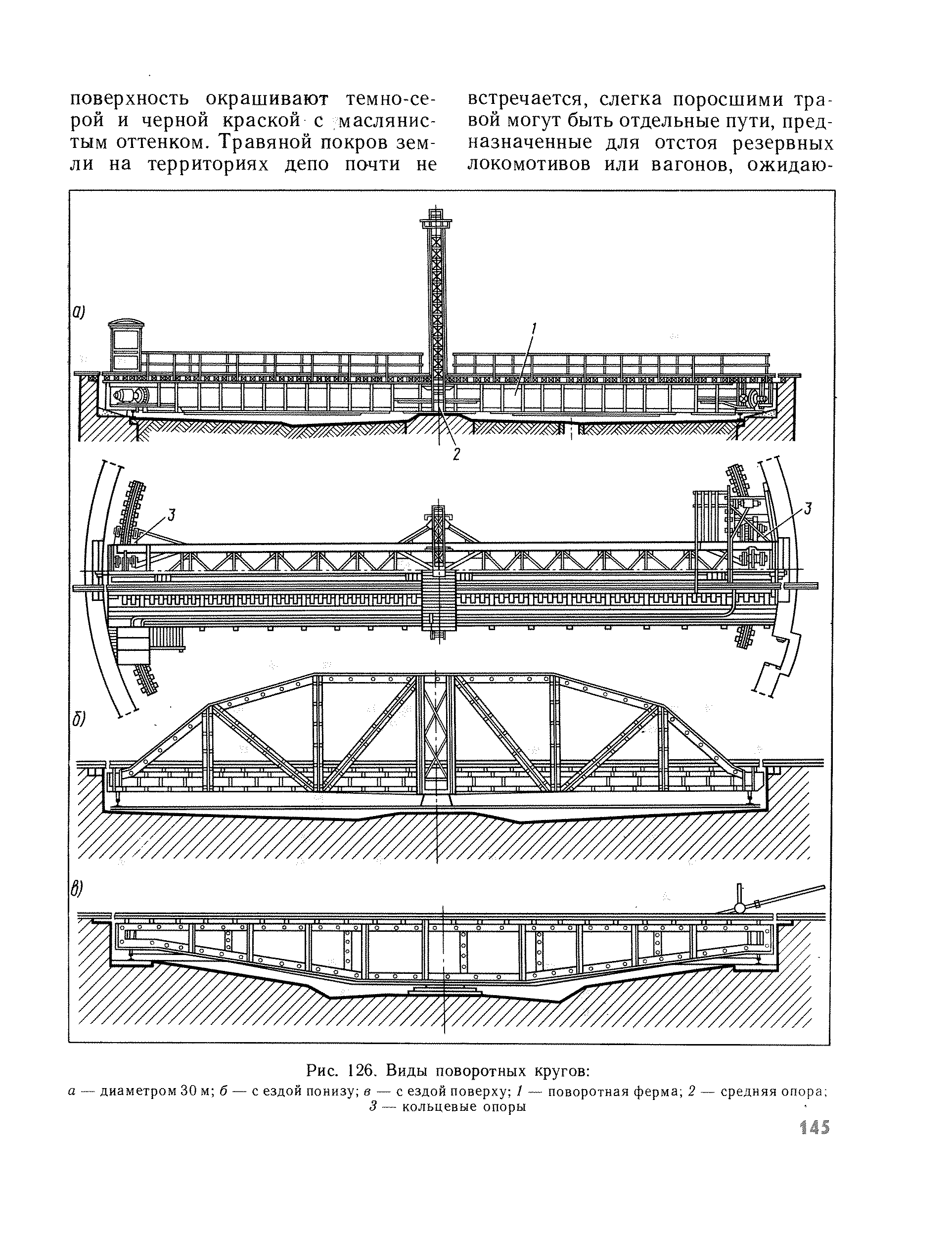 cтр. 145