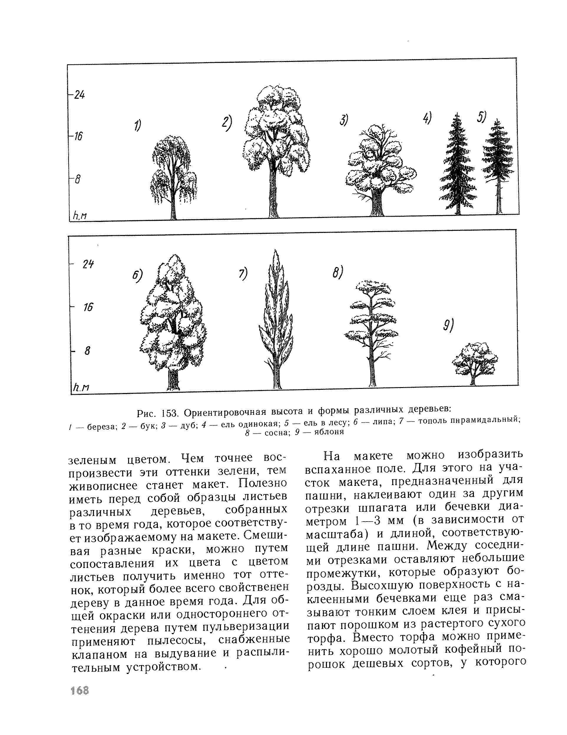 cтр. 168