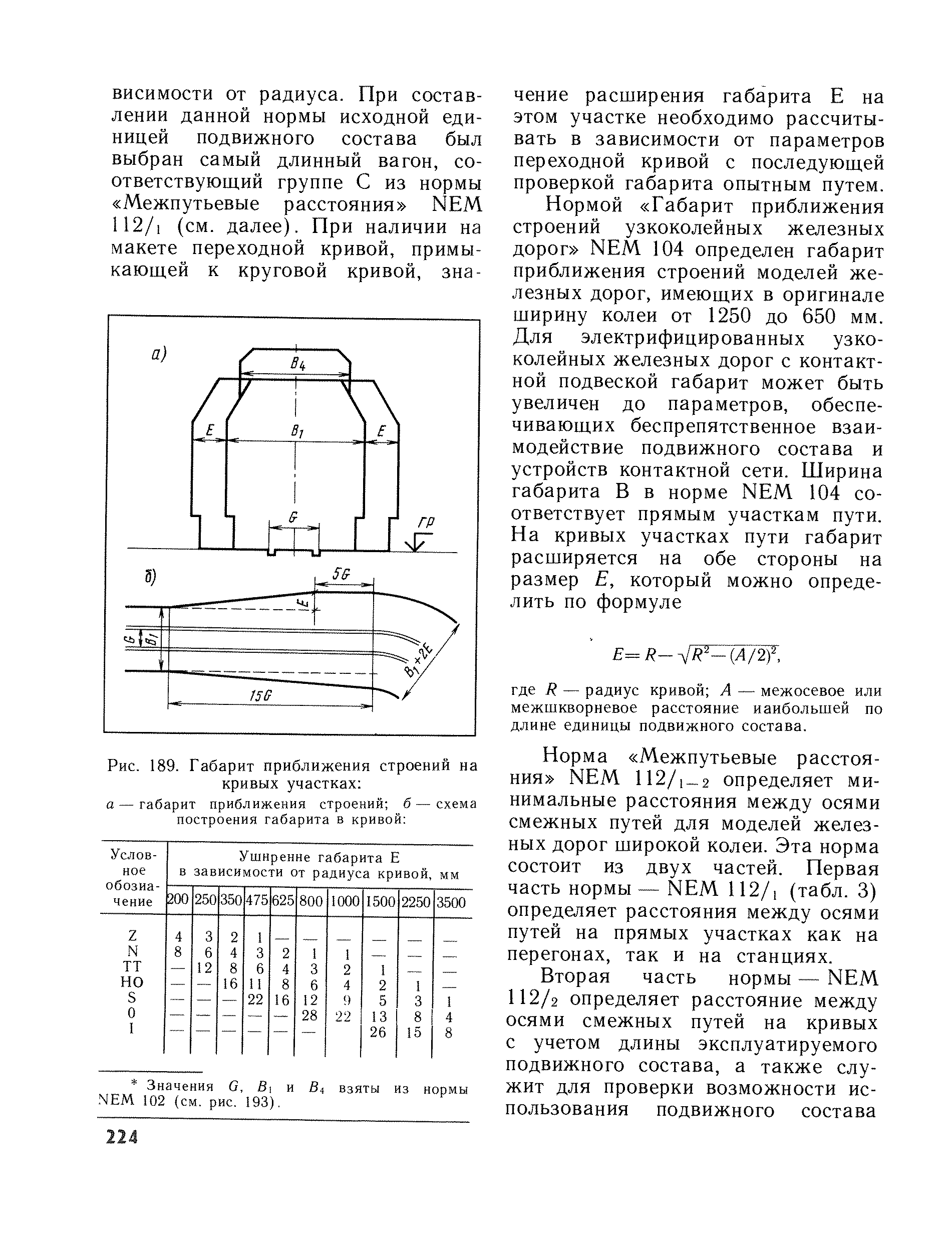 cтр. 224