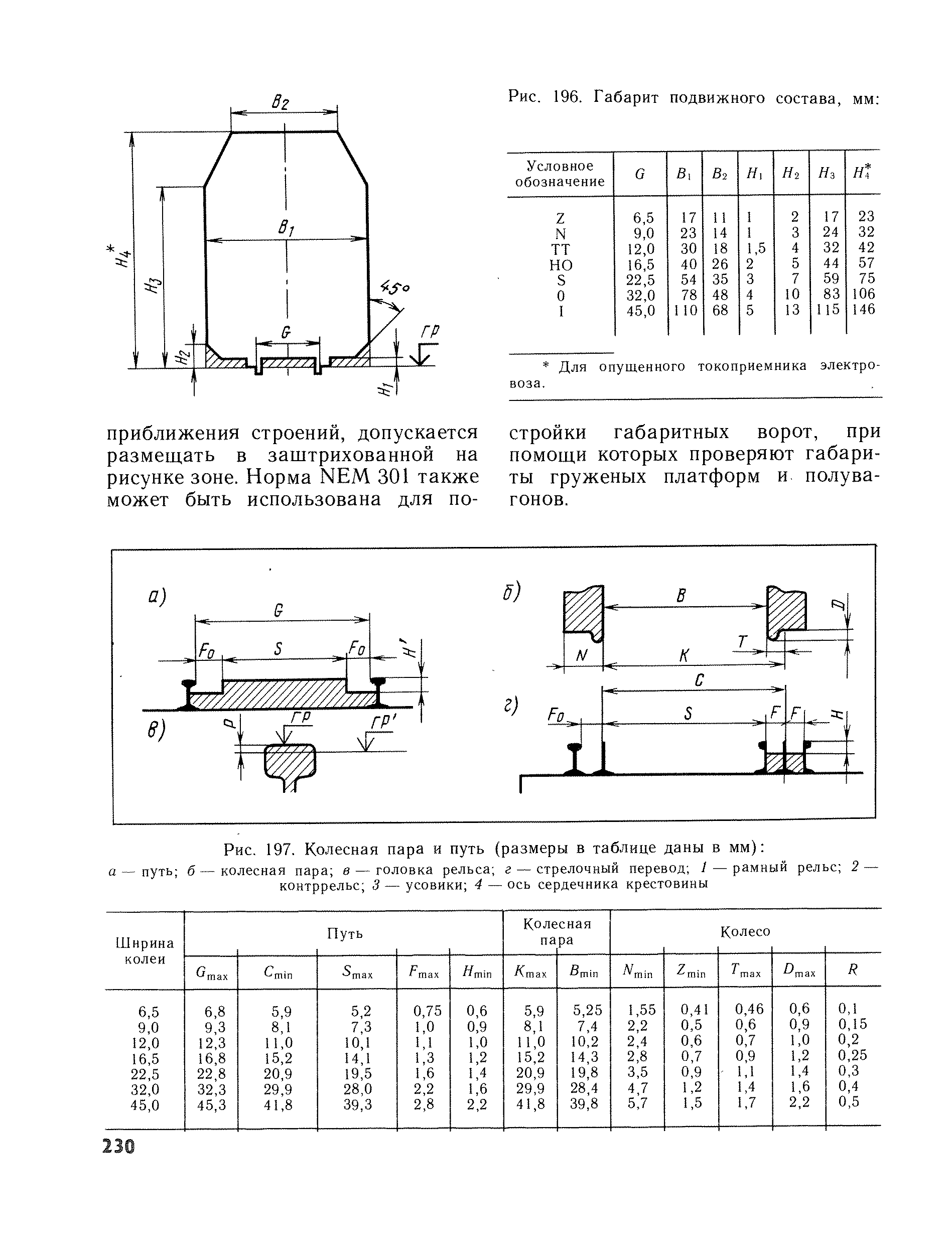 cтр. 230