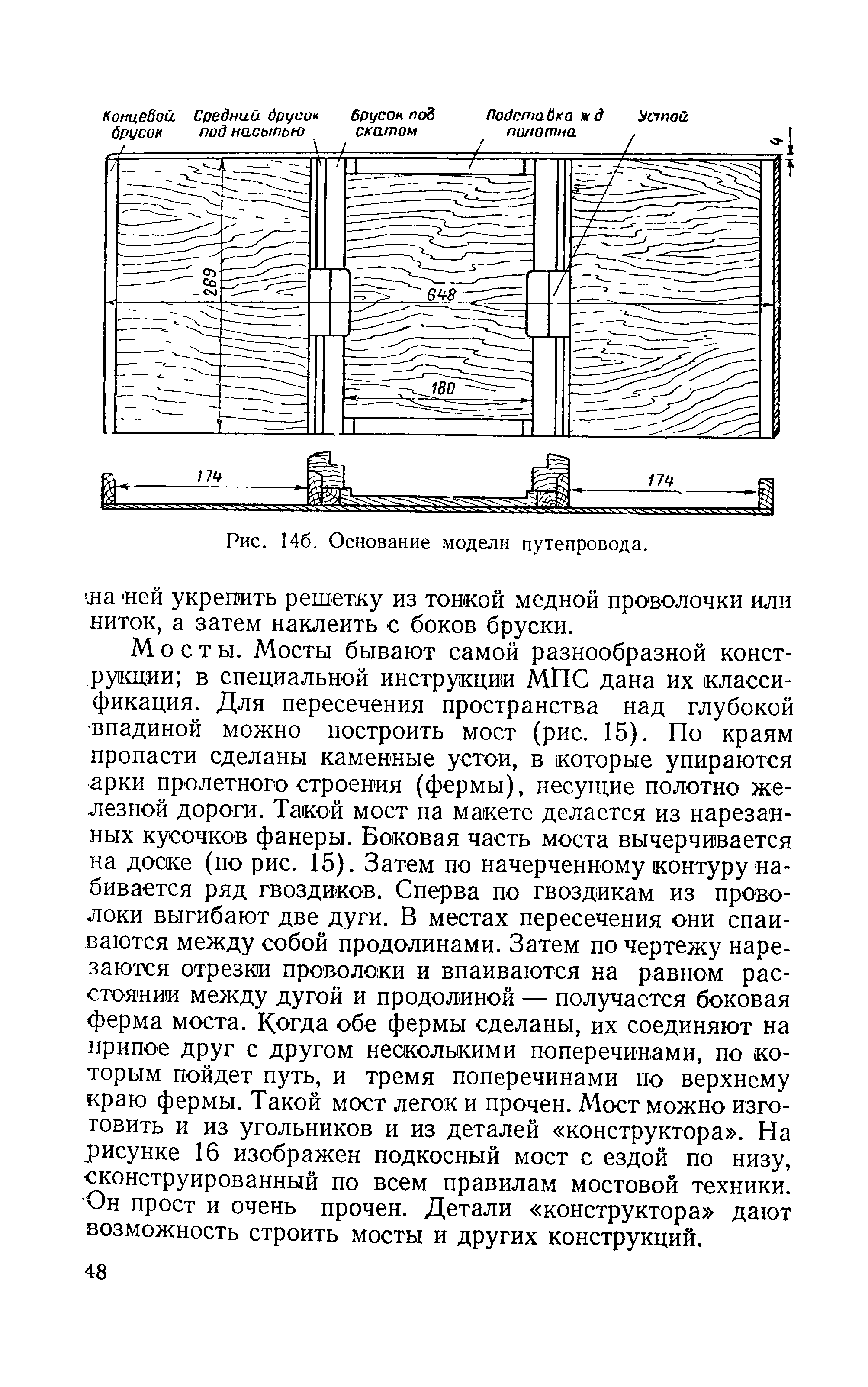 cтраница 048