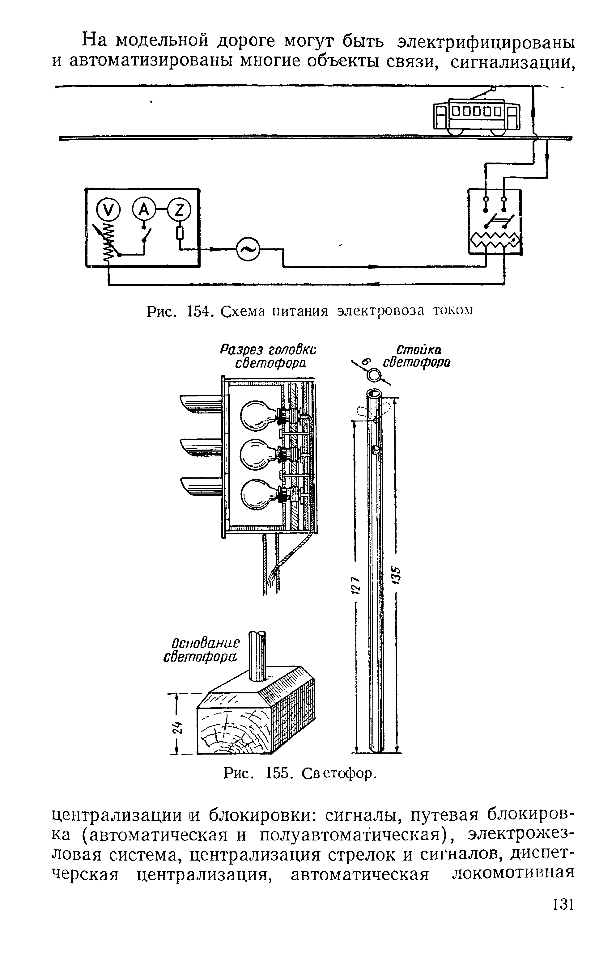 cтраница 131