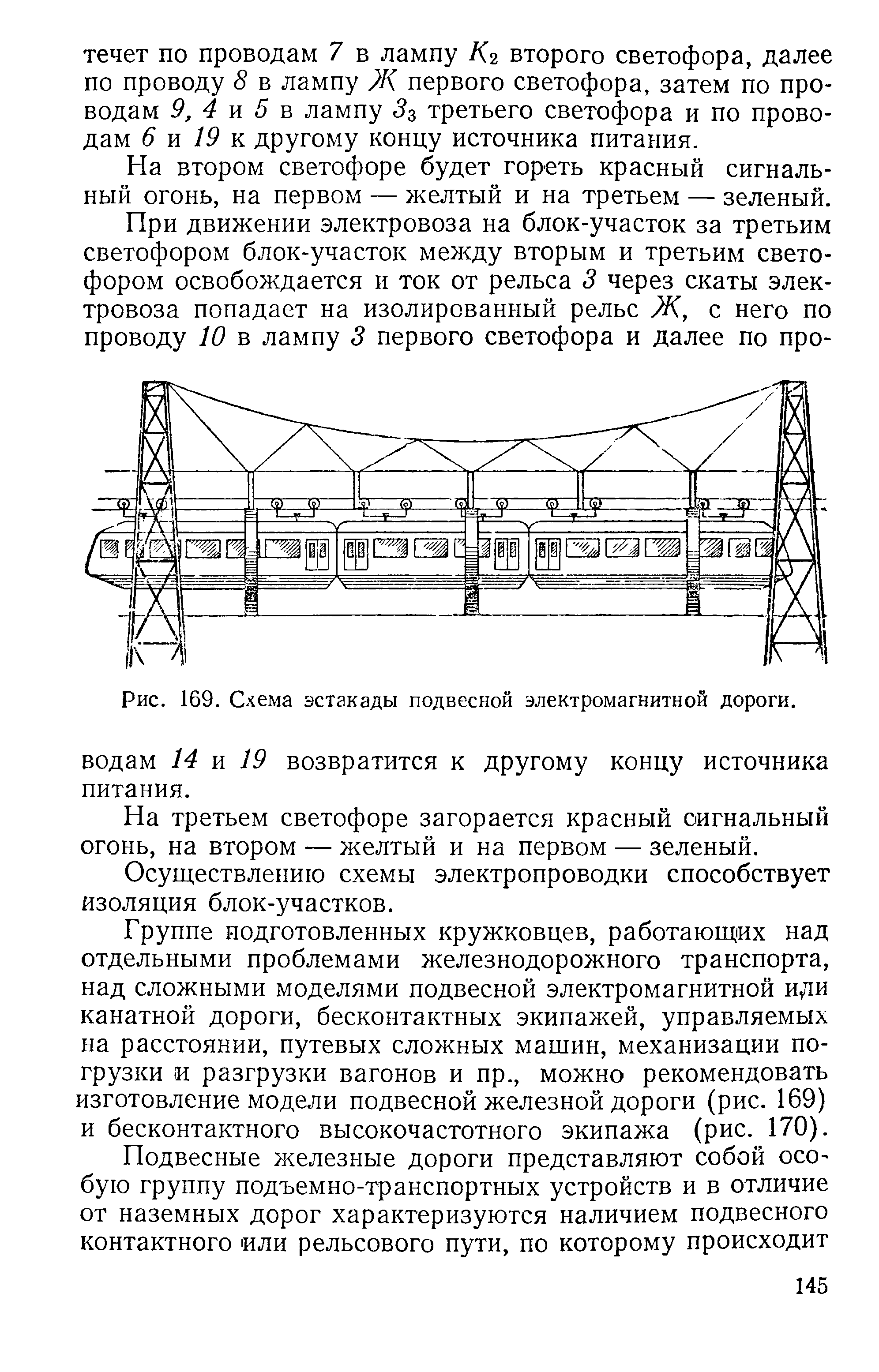 cтраница 145