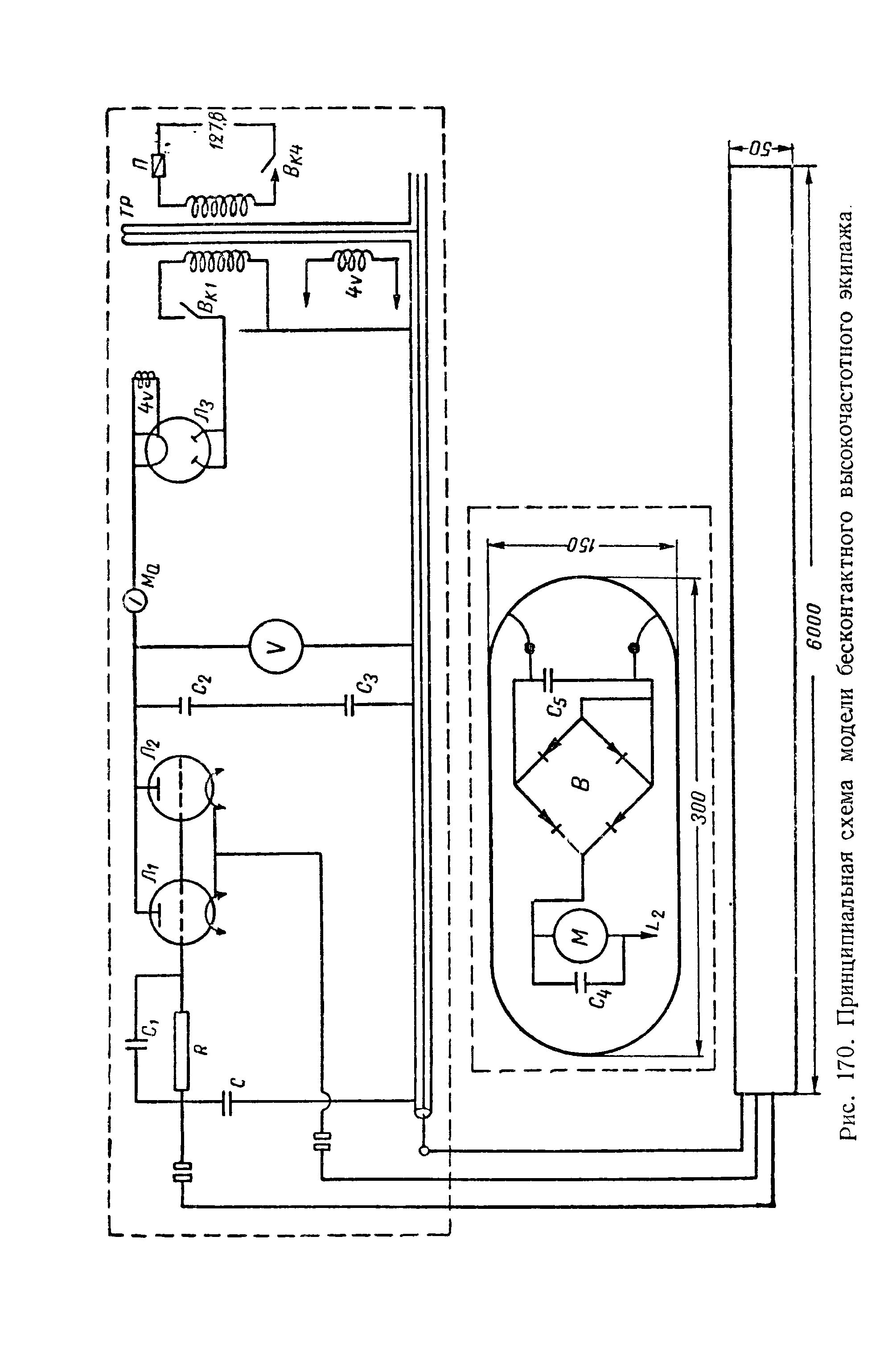 cтраница 146