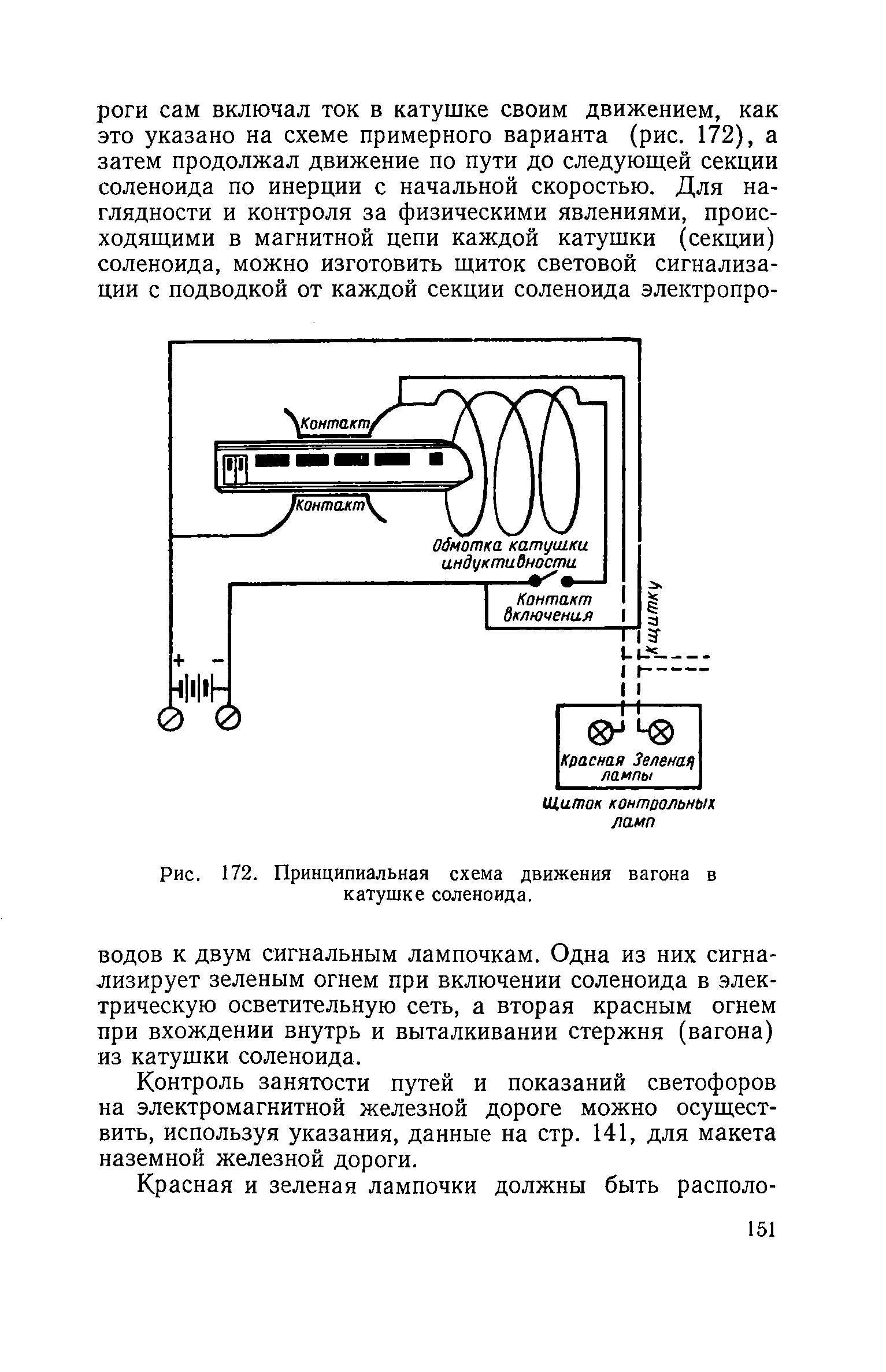 cтраница 151