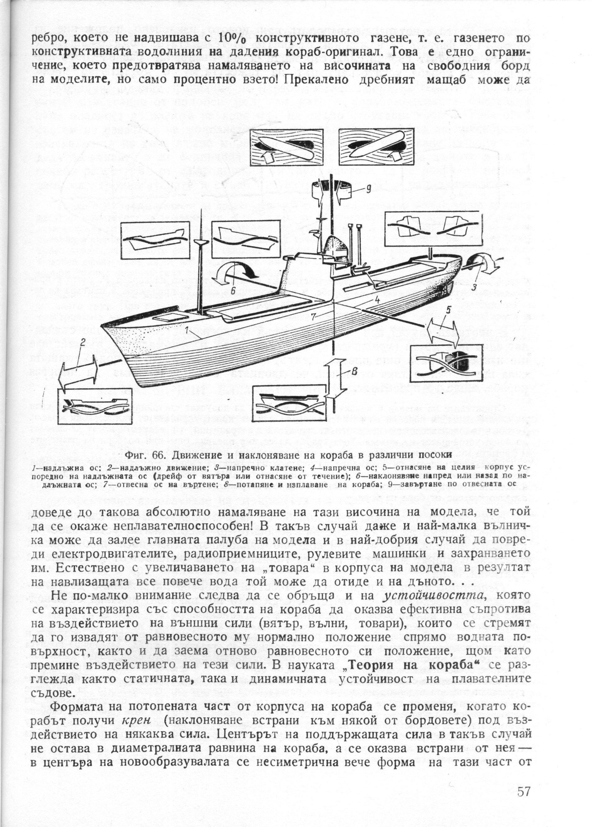 cтр. 057