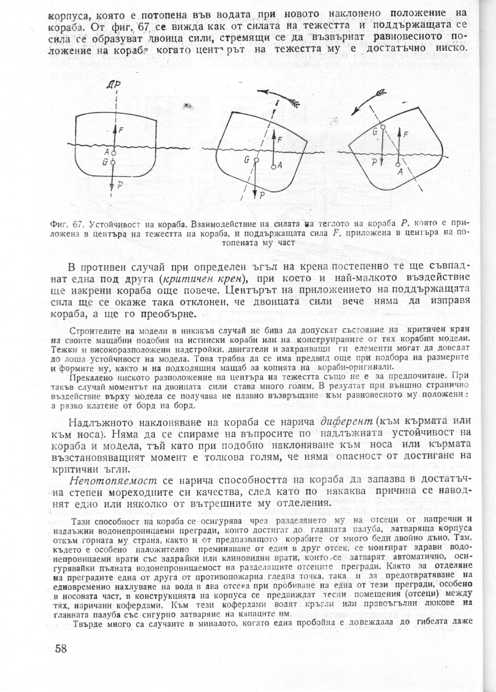 cтр. 058