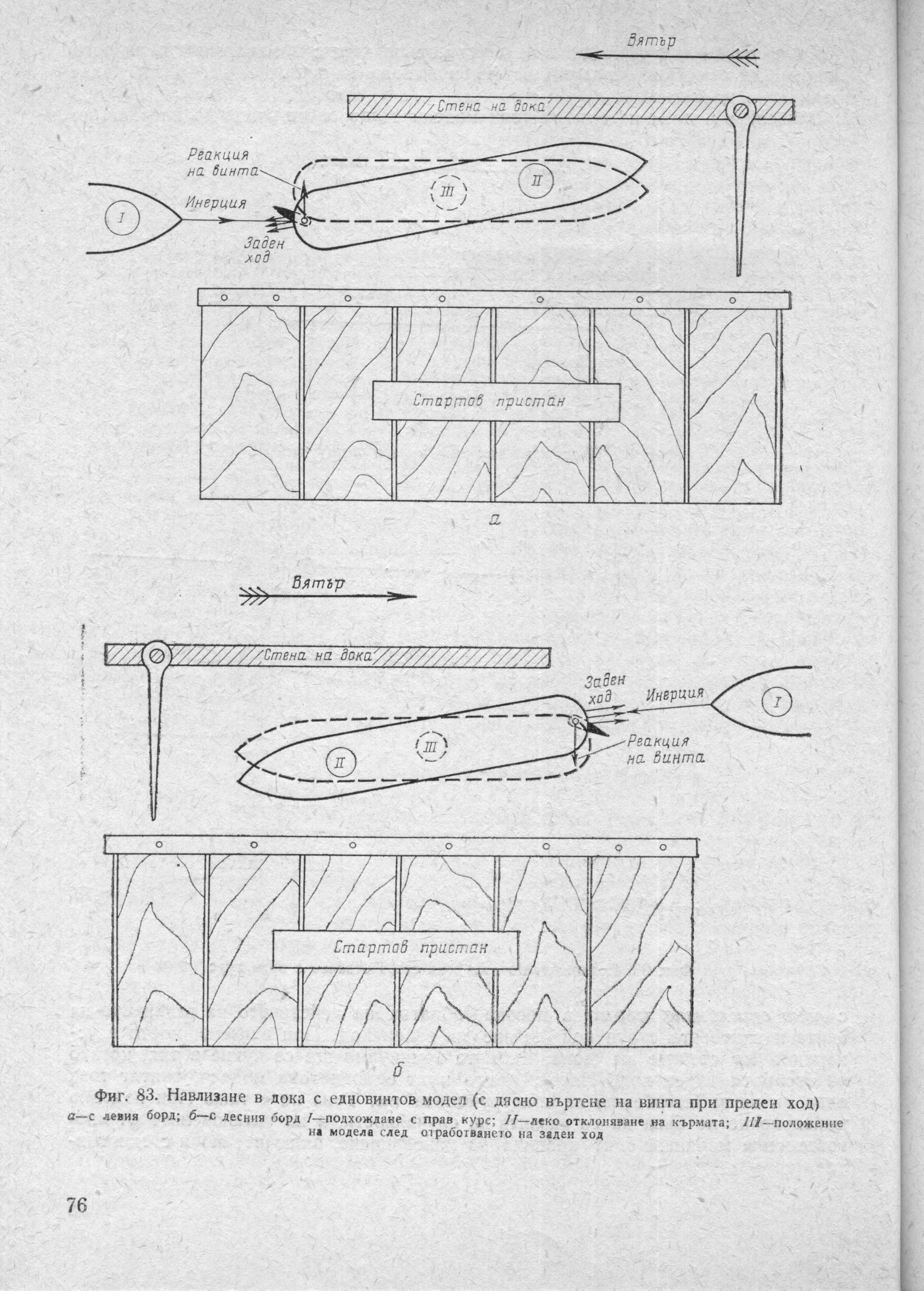 cтр. 076