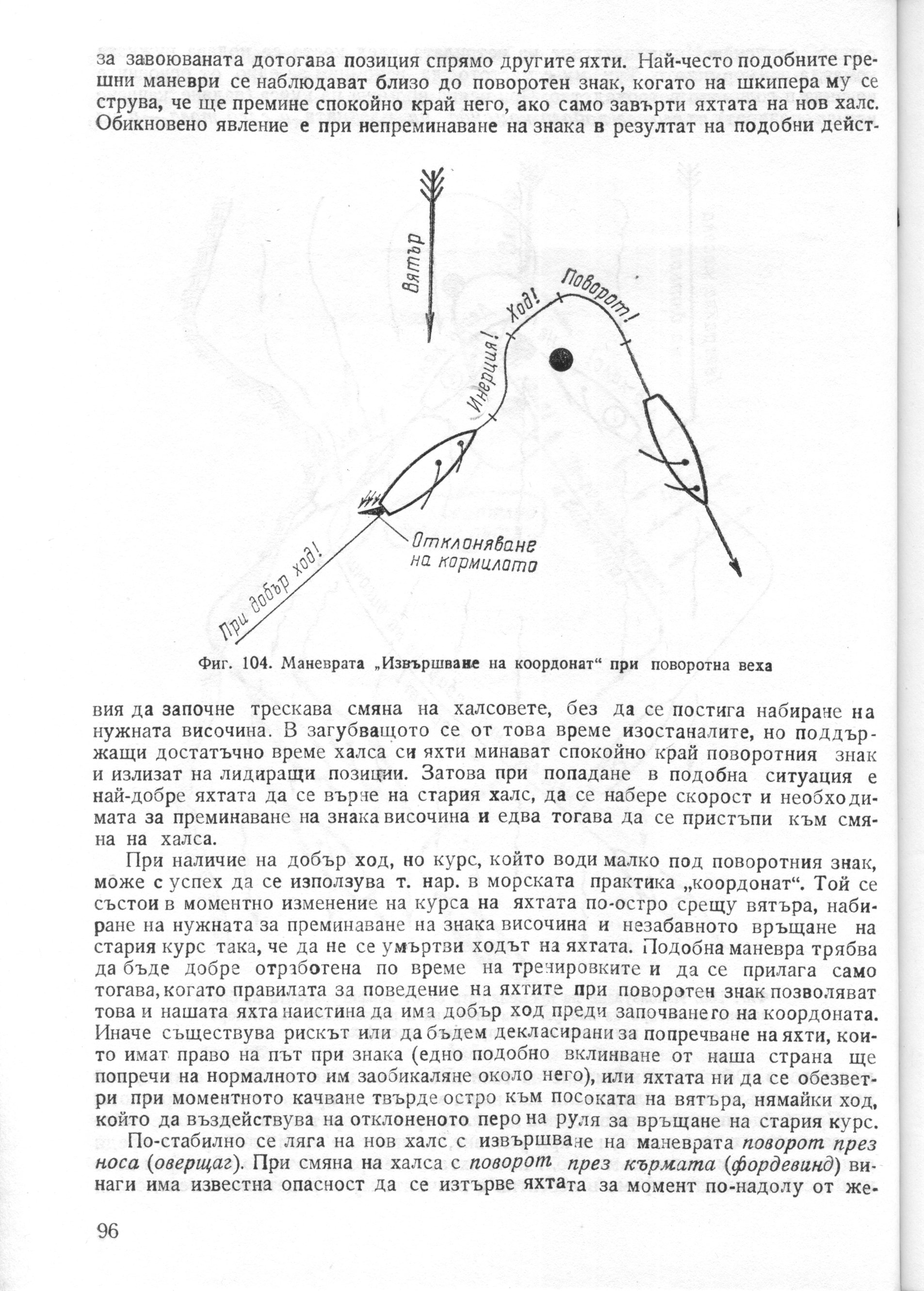 cтр. 096