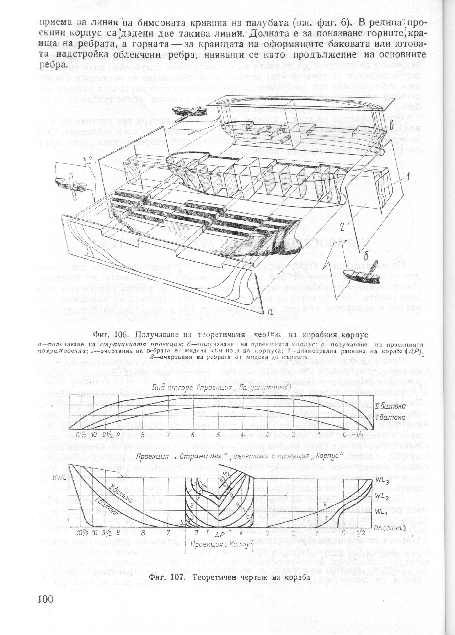 cтр. 100