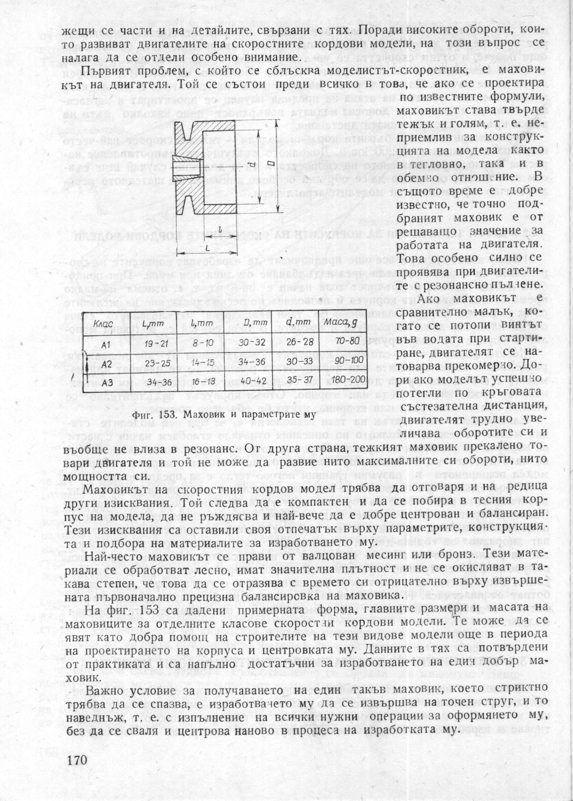 cтр. 170