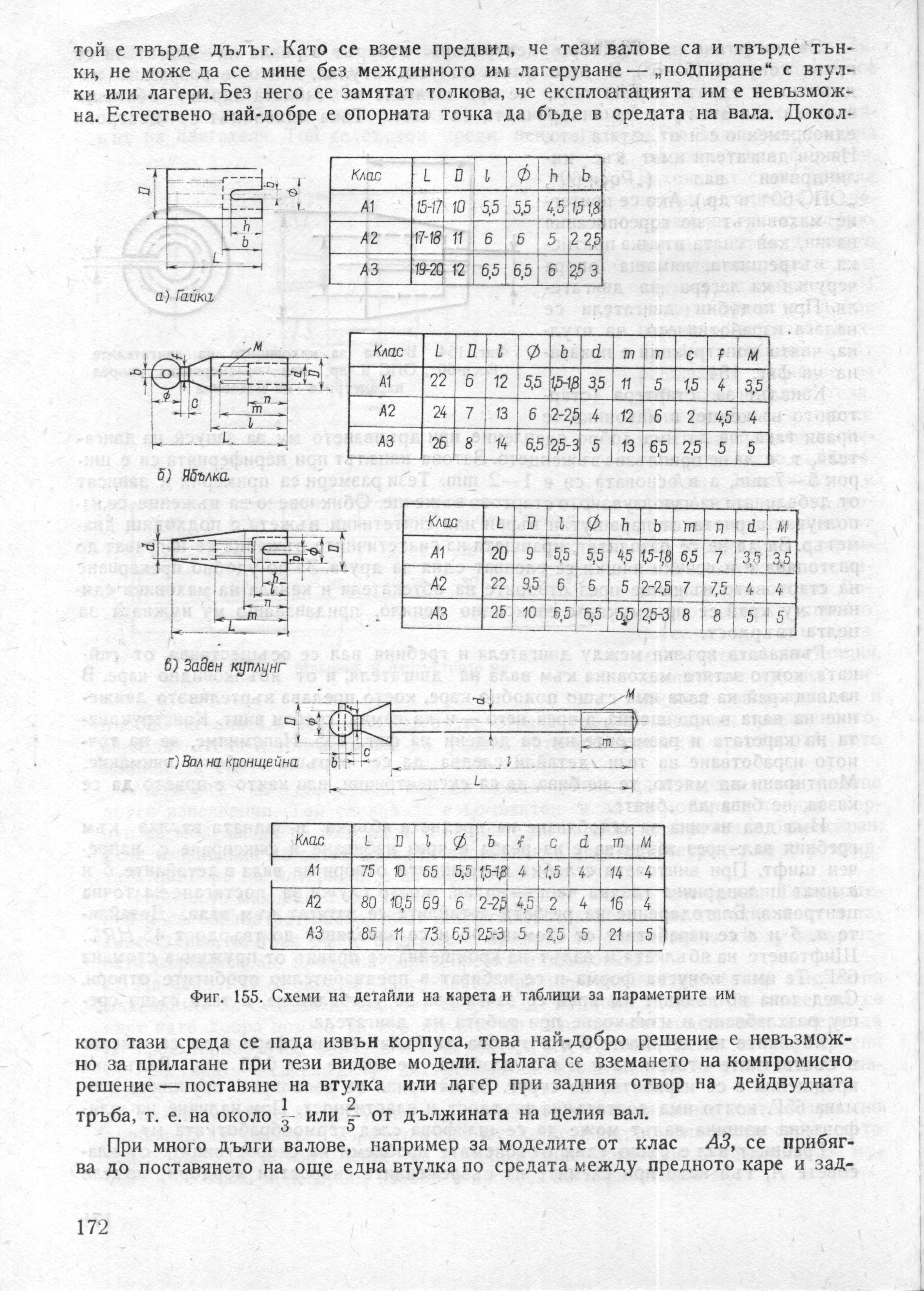 cтр. 172