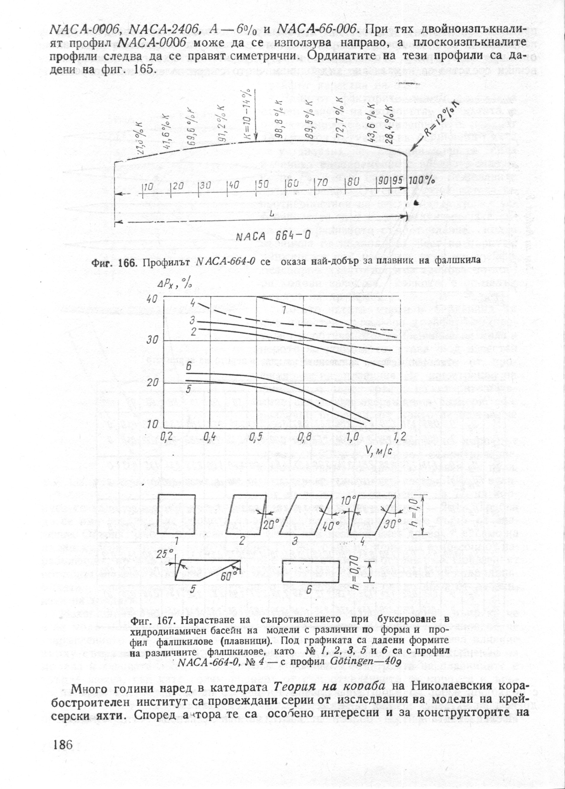 cтр. 186