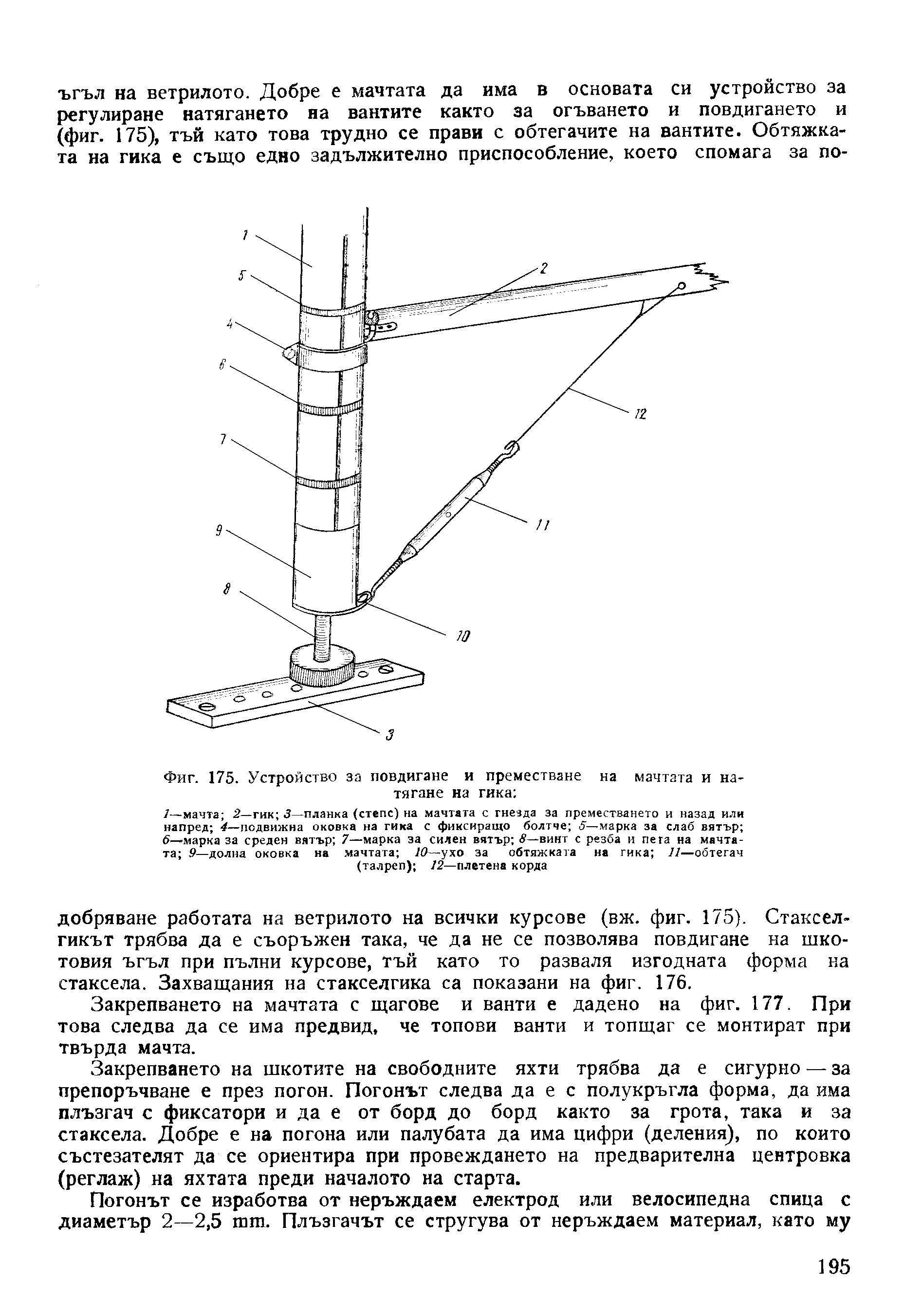 cтр. 195