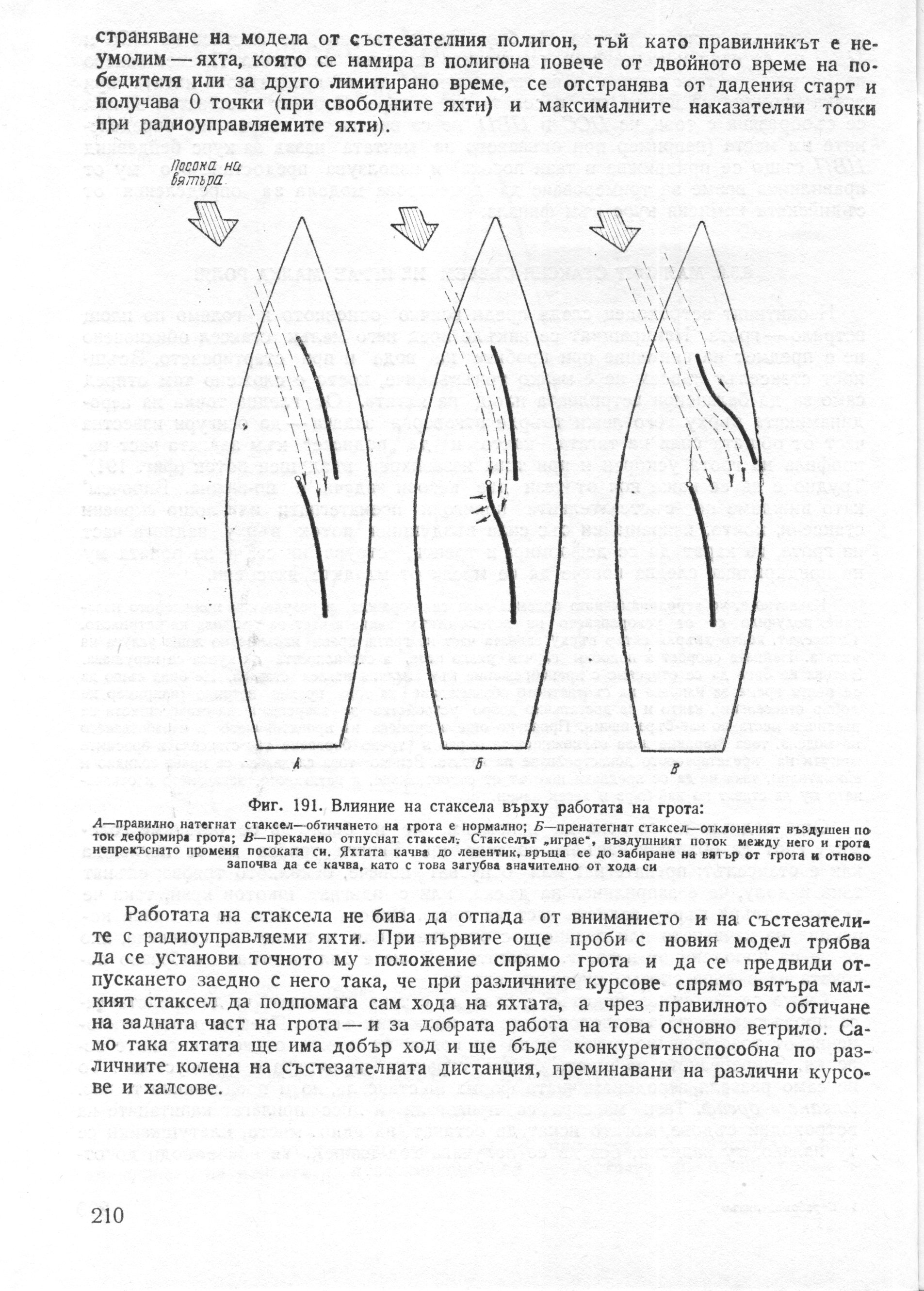 cтр. 210