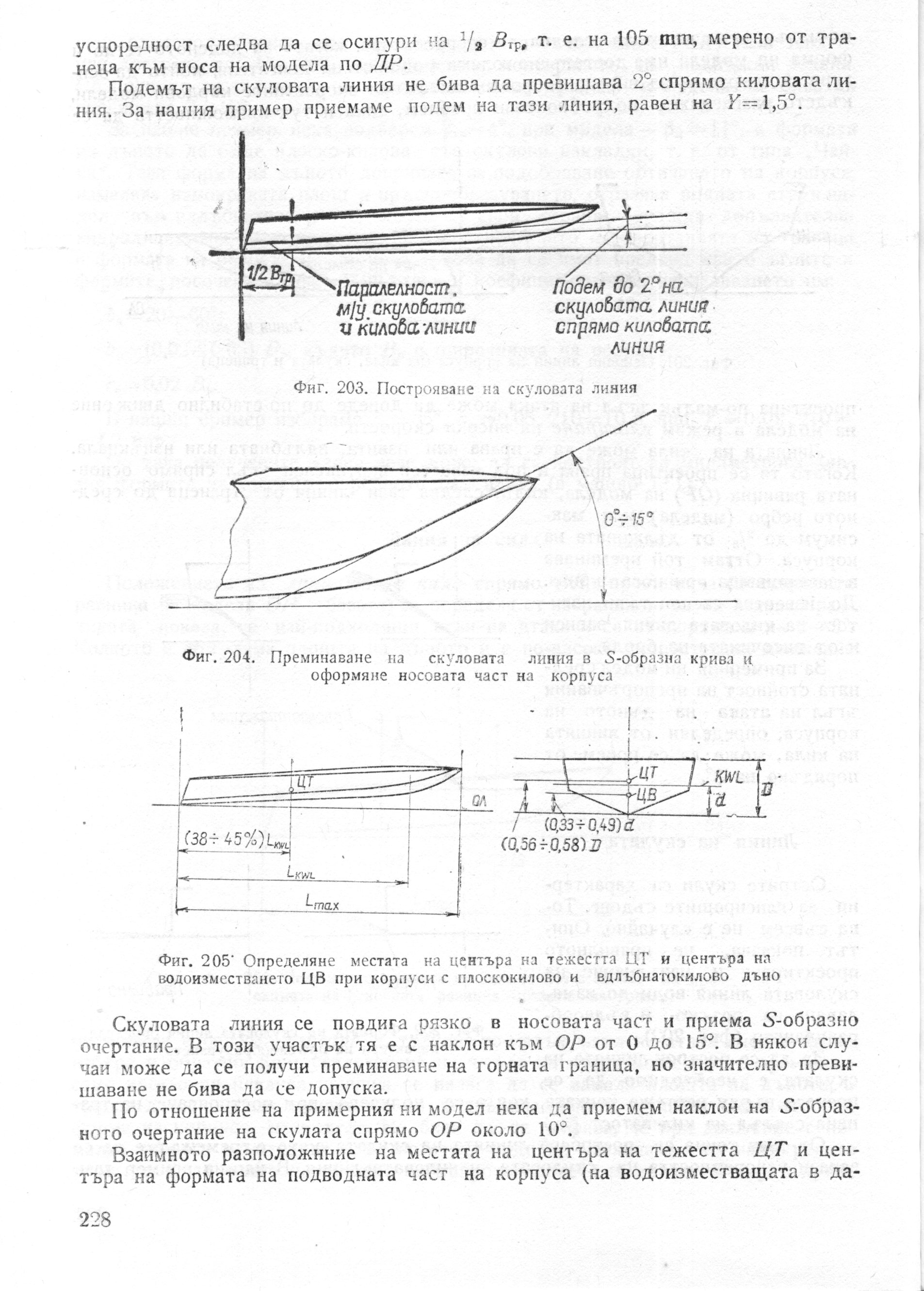 cтр. 228