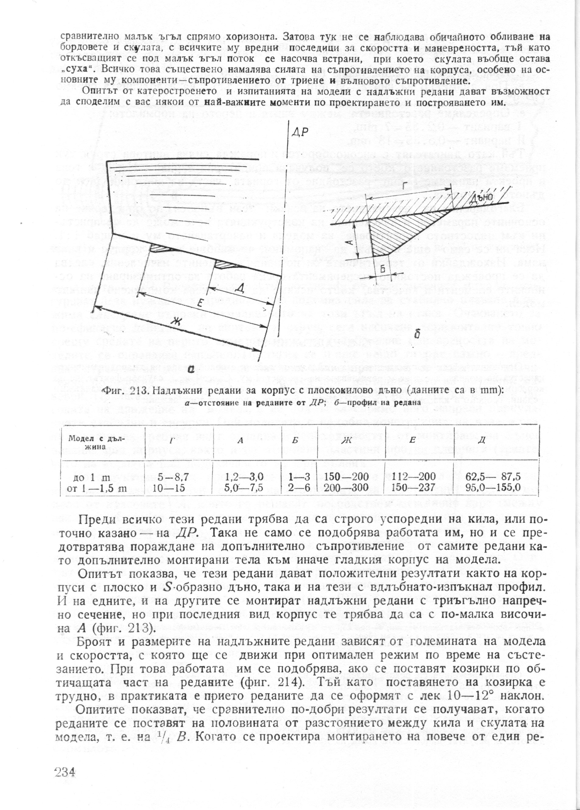 cтр. 234