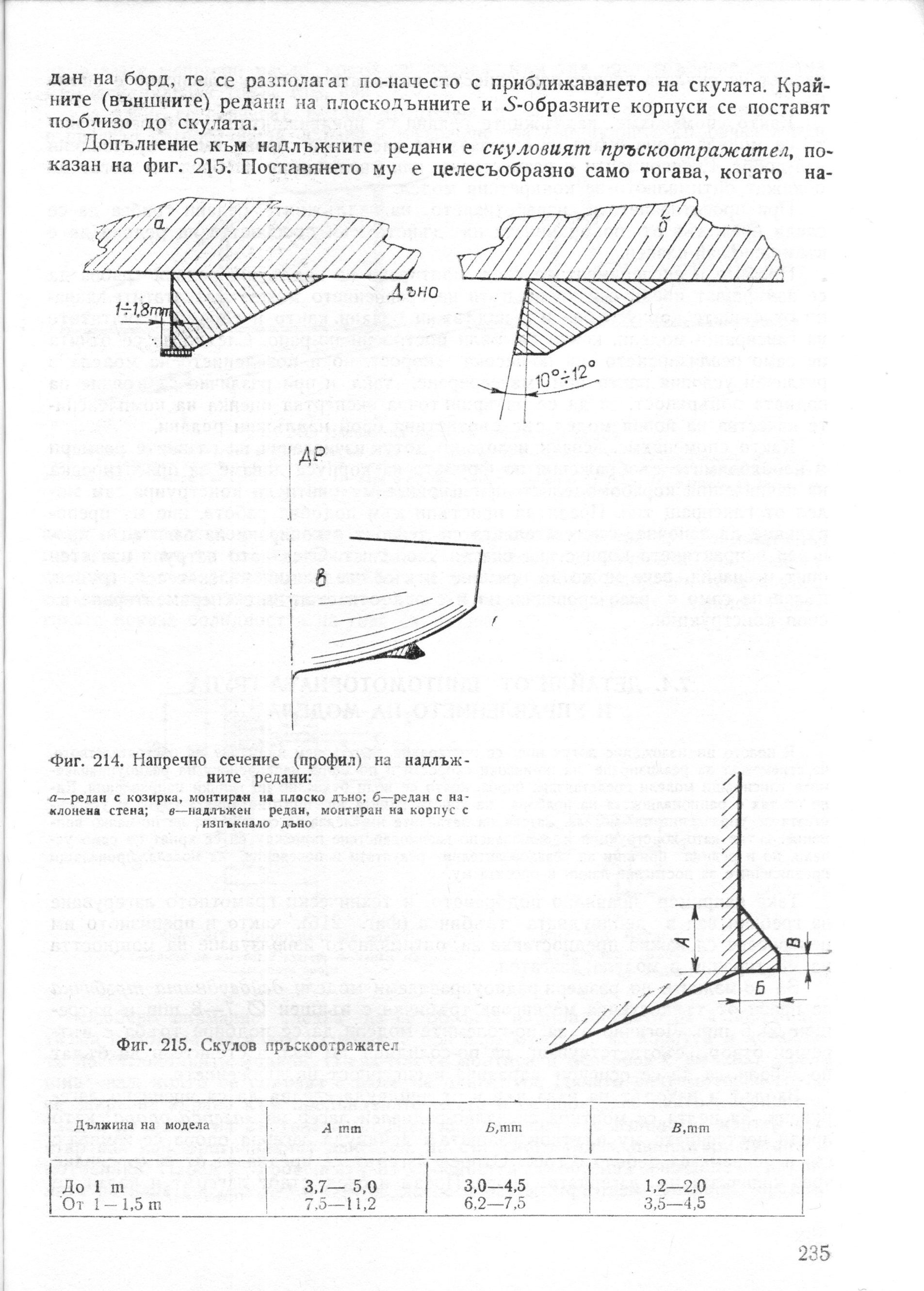 cтр. 235