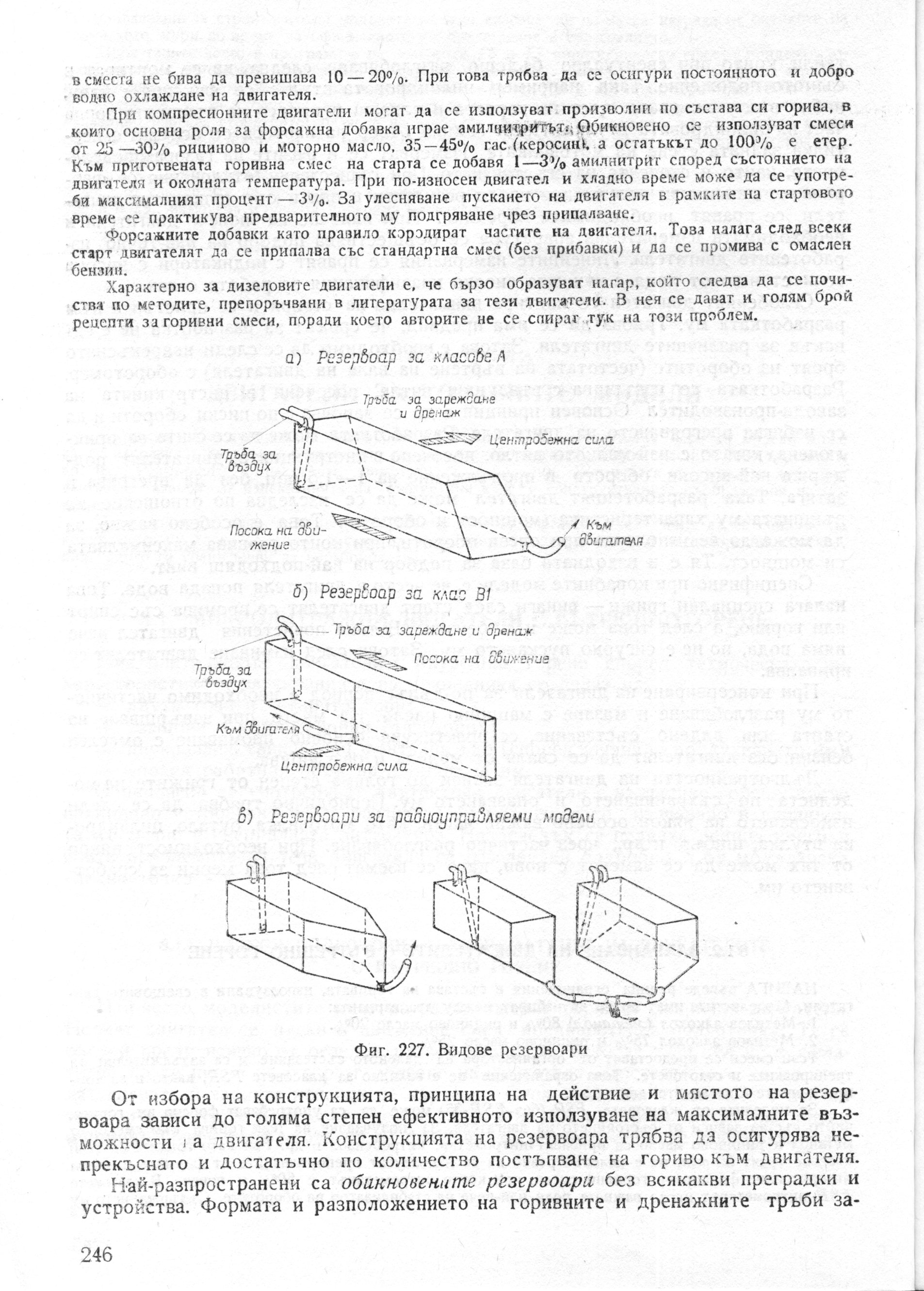 cтр. 246