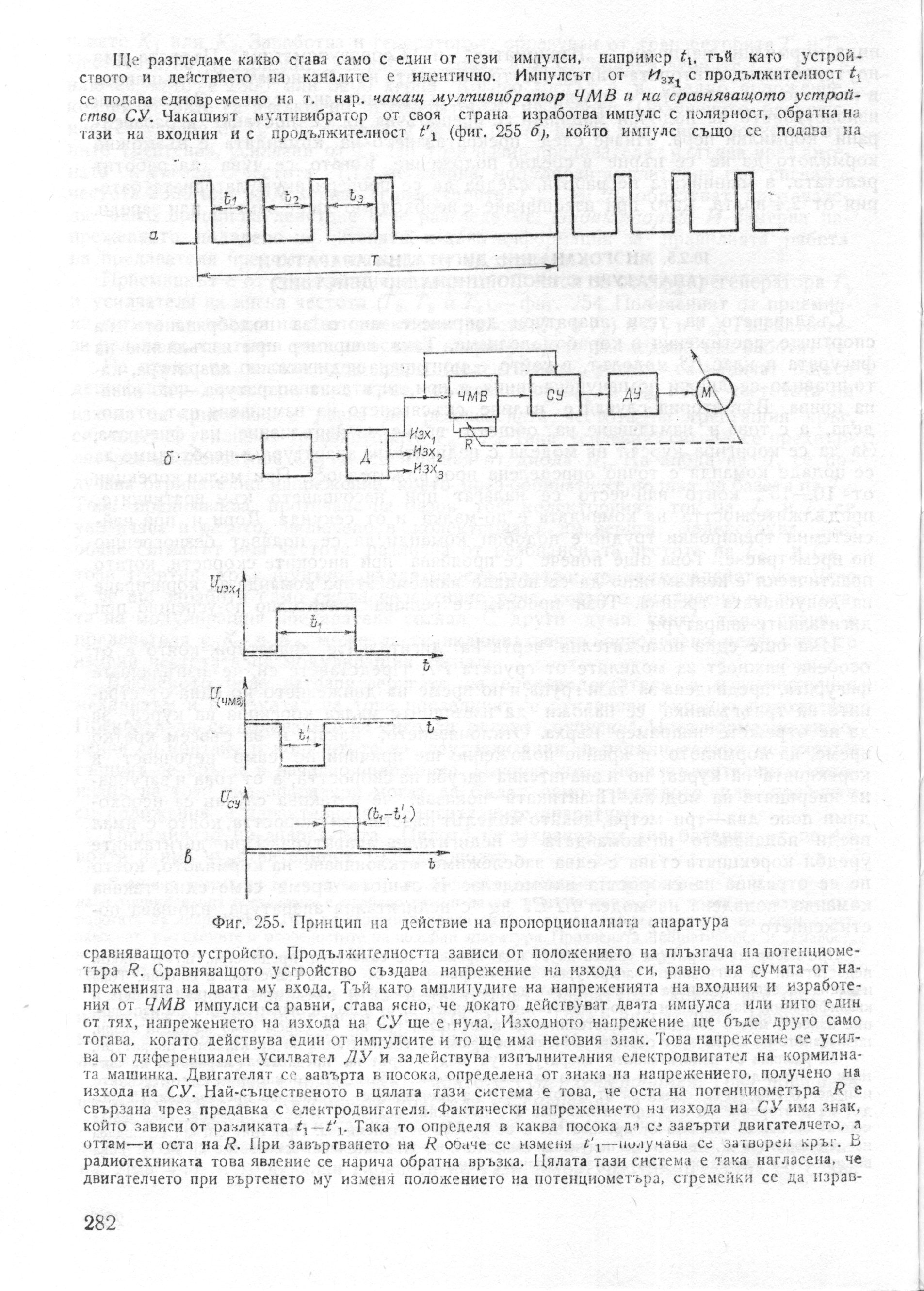 cтр. 282