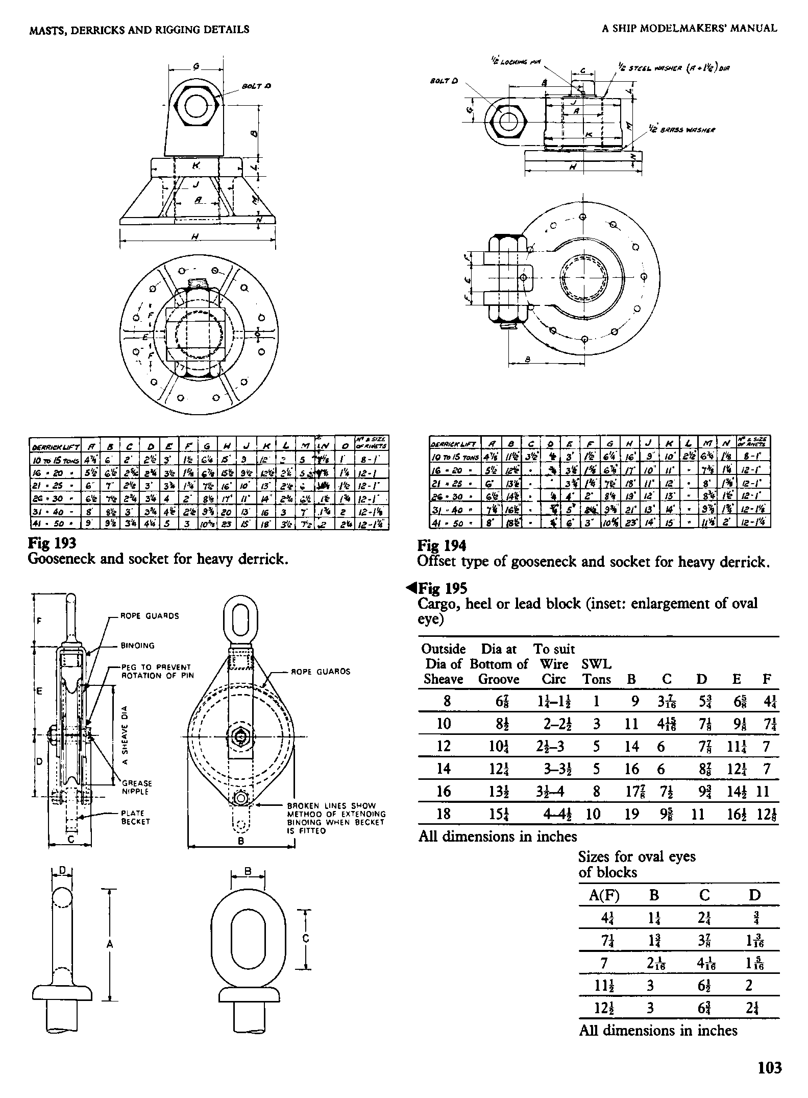 cтр. 103