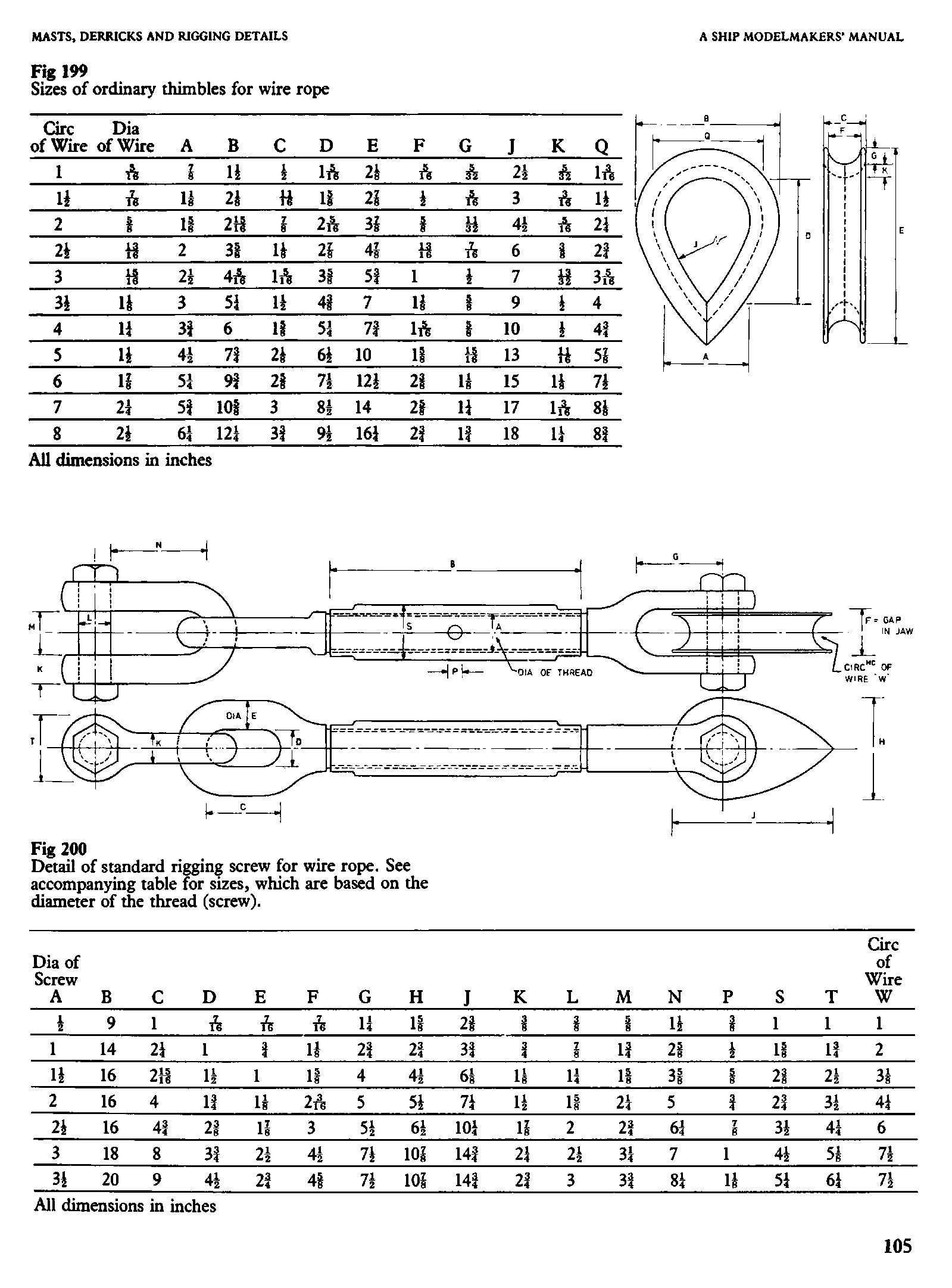 cтр. 105