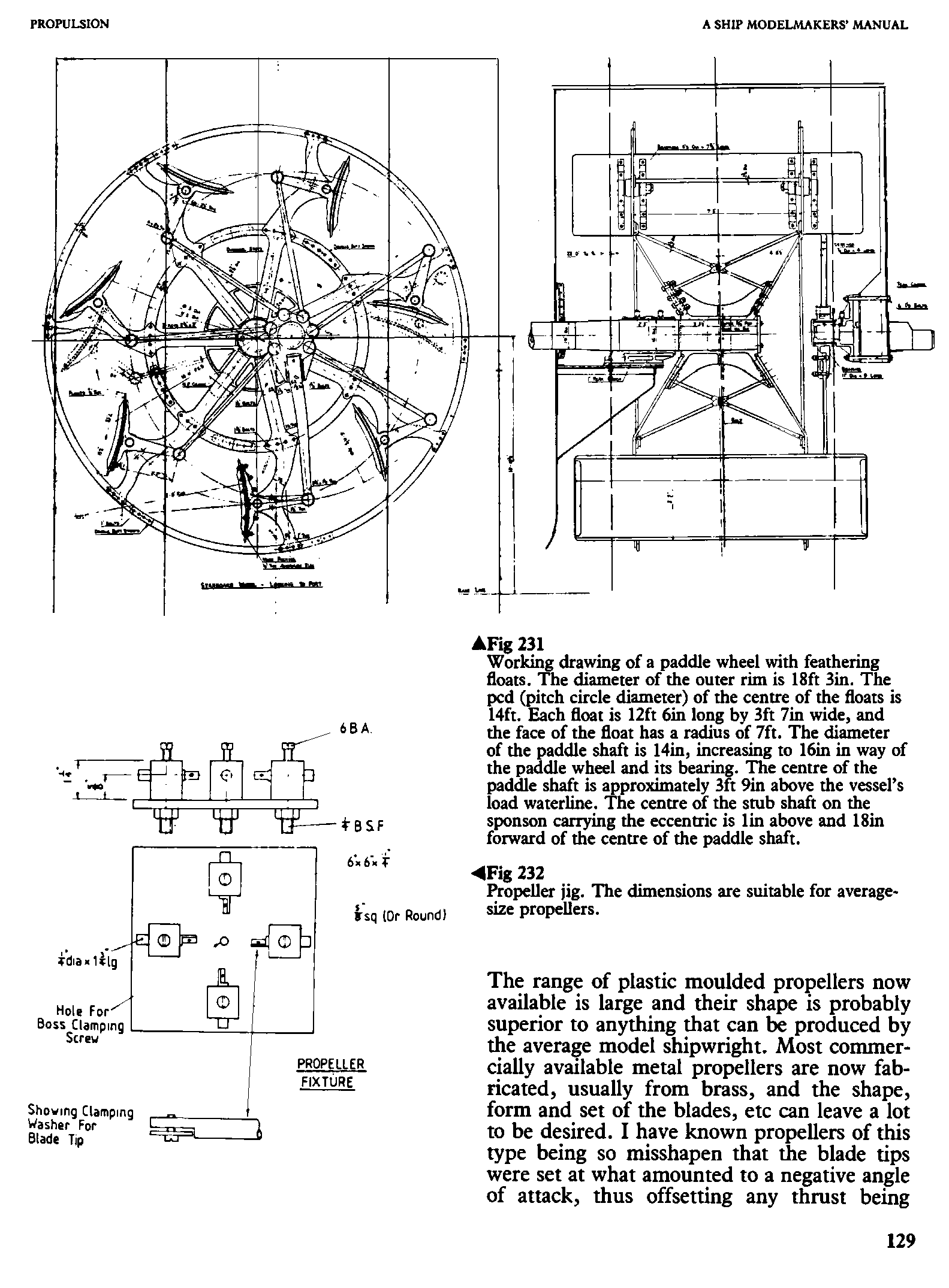 cтр. 129