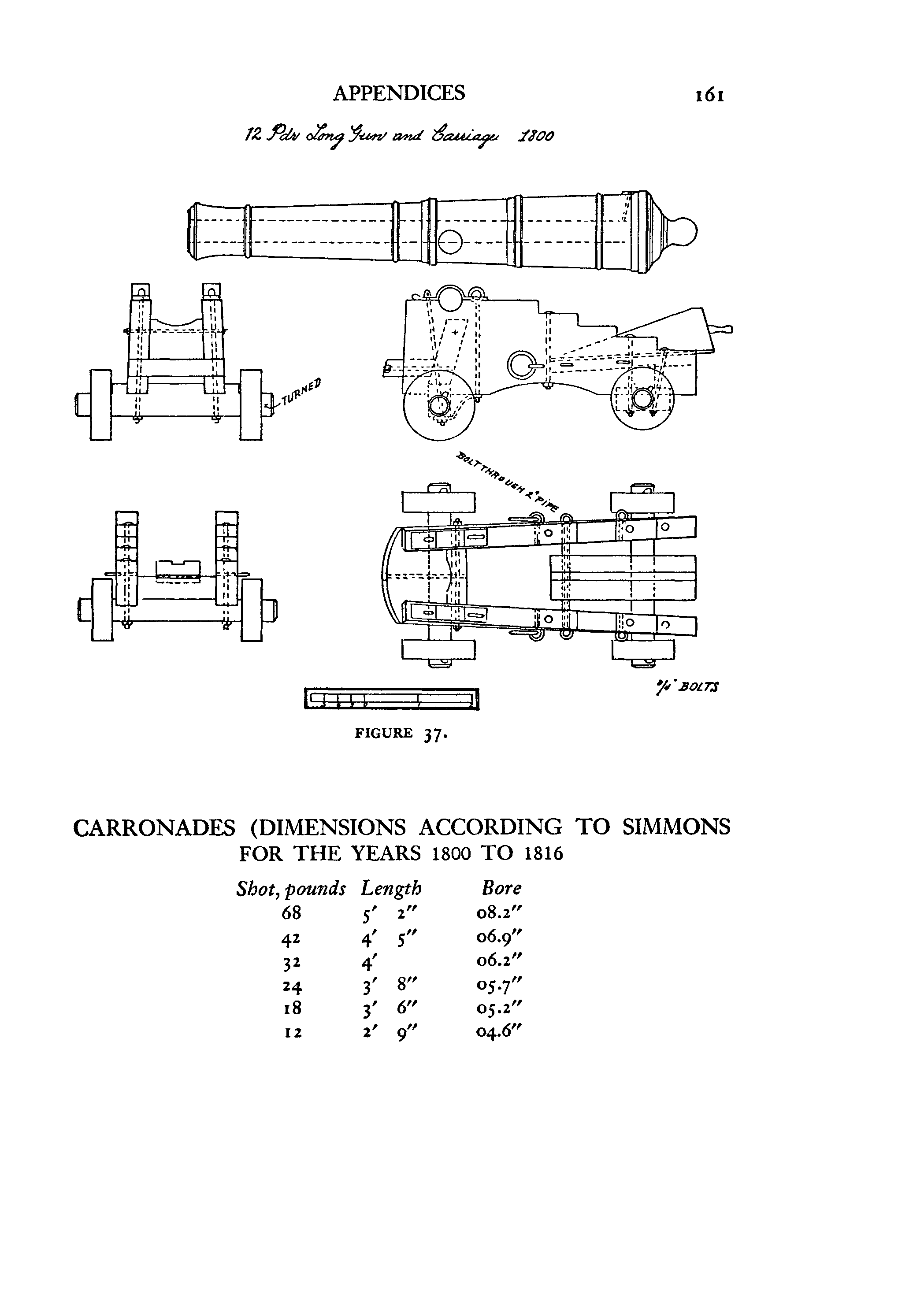 cтр. 161