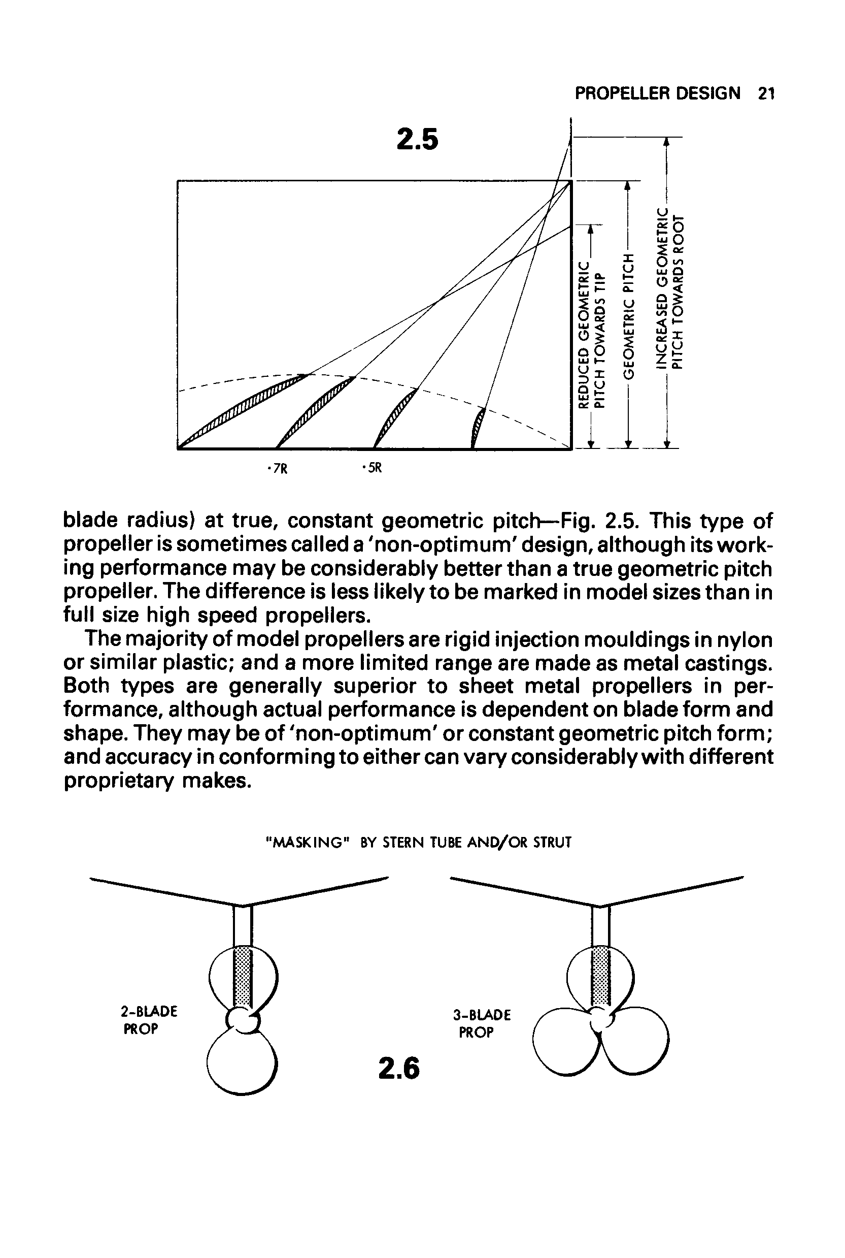 cтр. 021