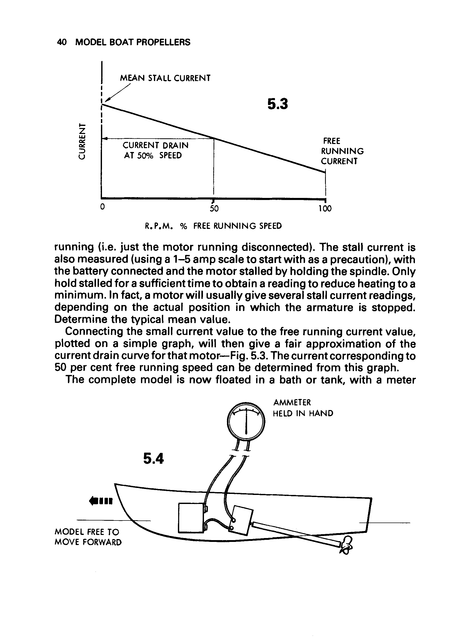 cтр. 040