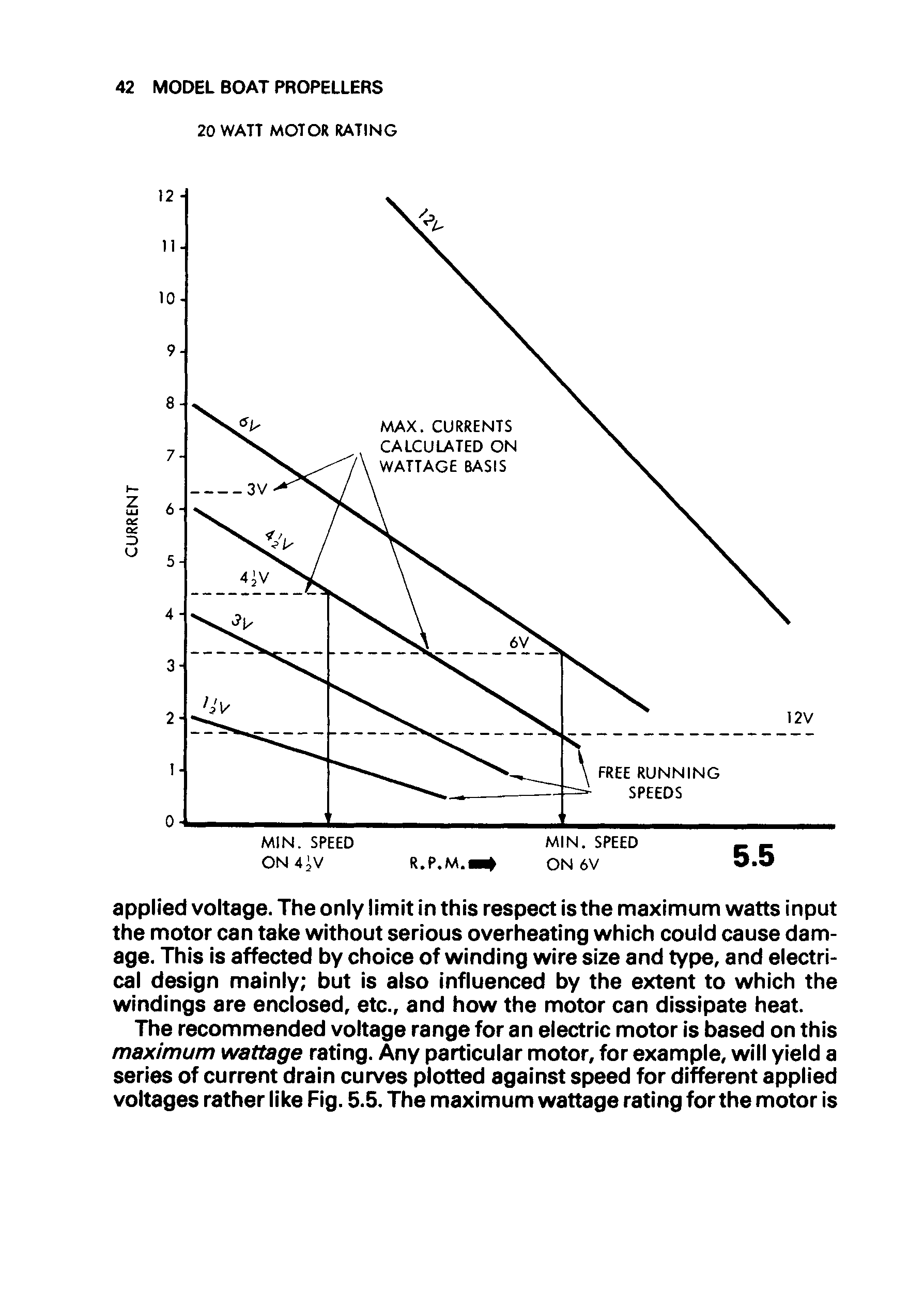 cтр. 042