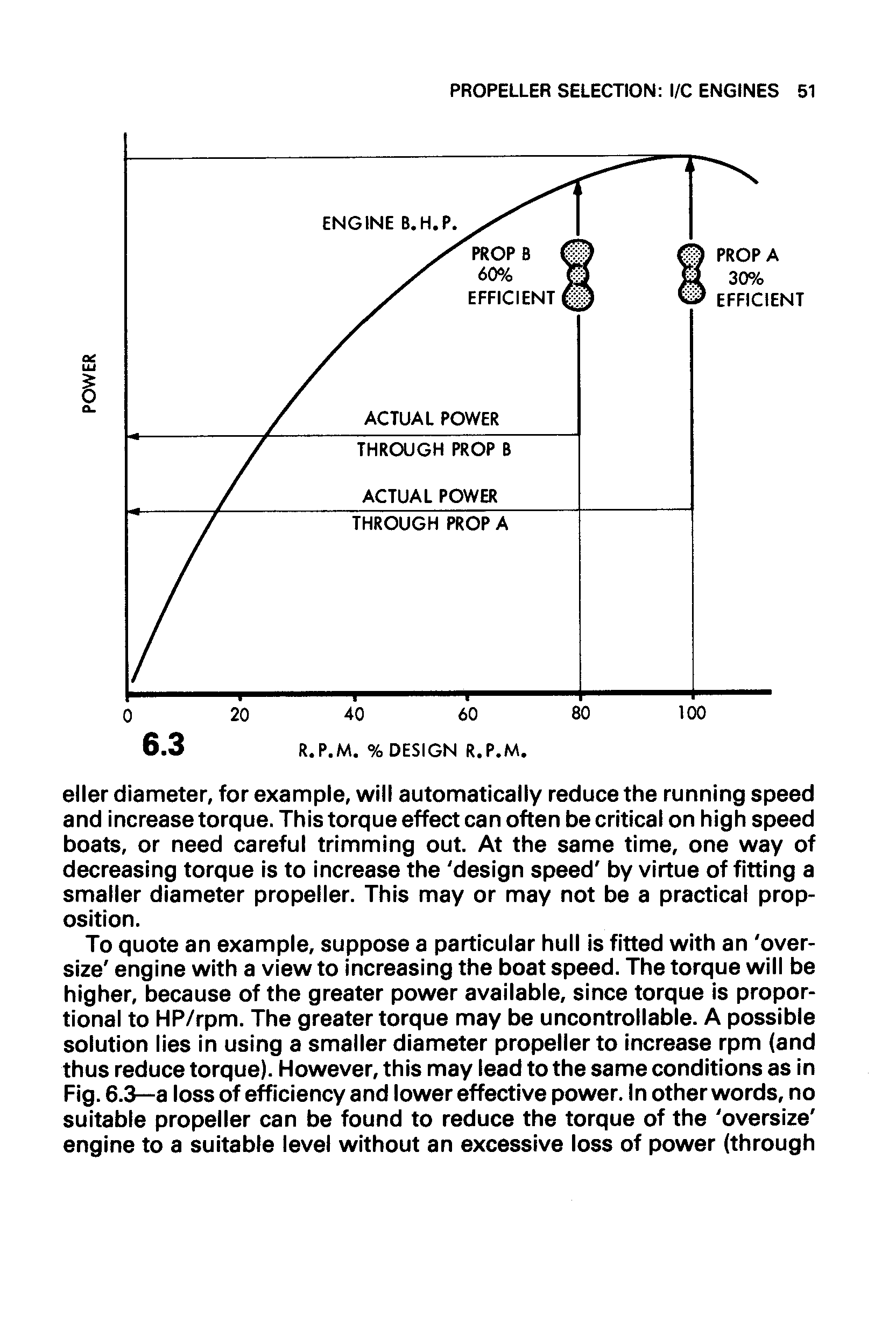 cтр. 051